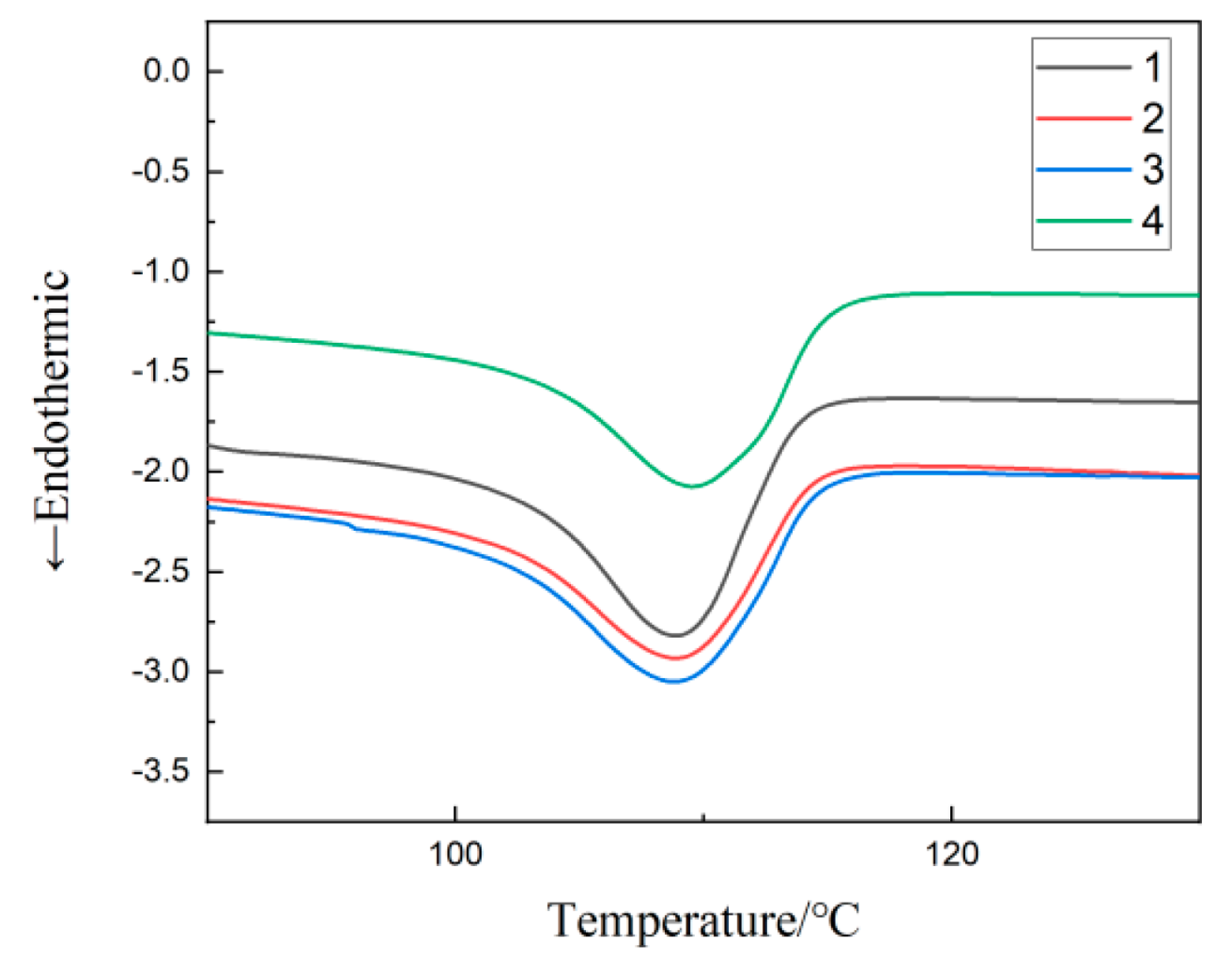 Materials 17 01605 g004
