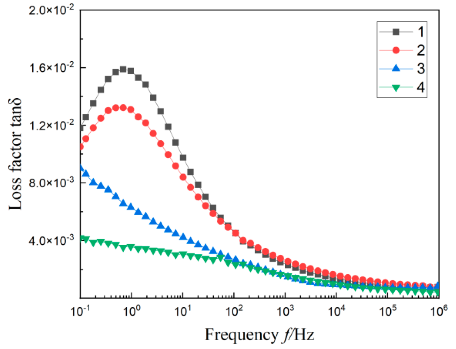 Materials 17 01605 g006