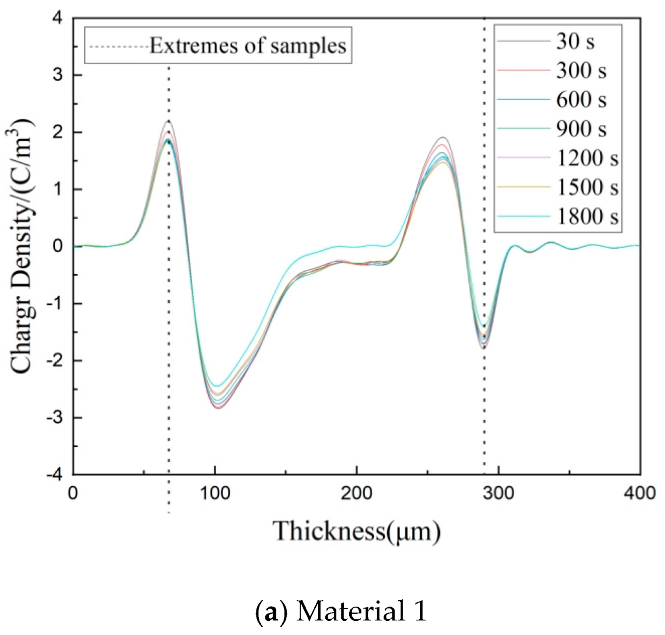 Materials 17 01605 g008a