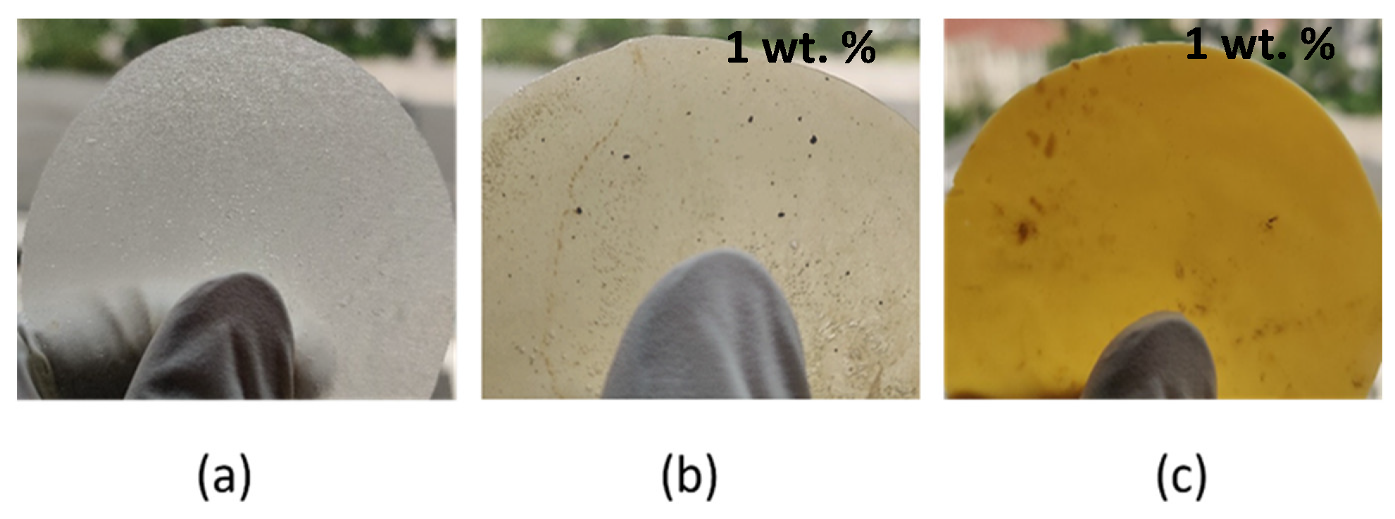 Materials 17 01606 g001