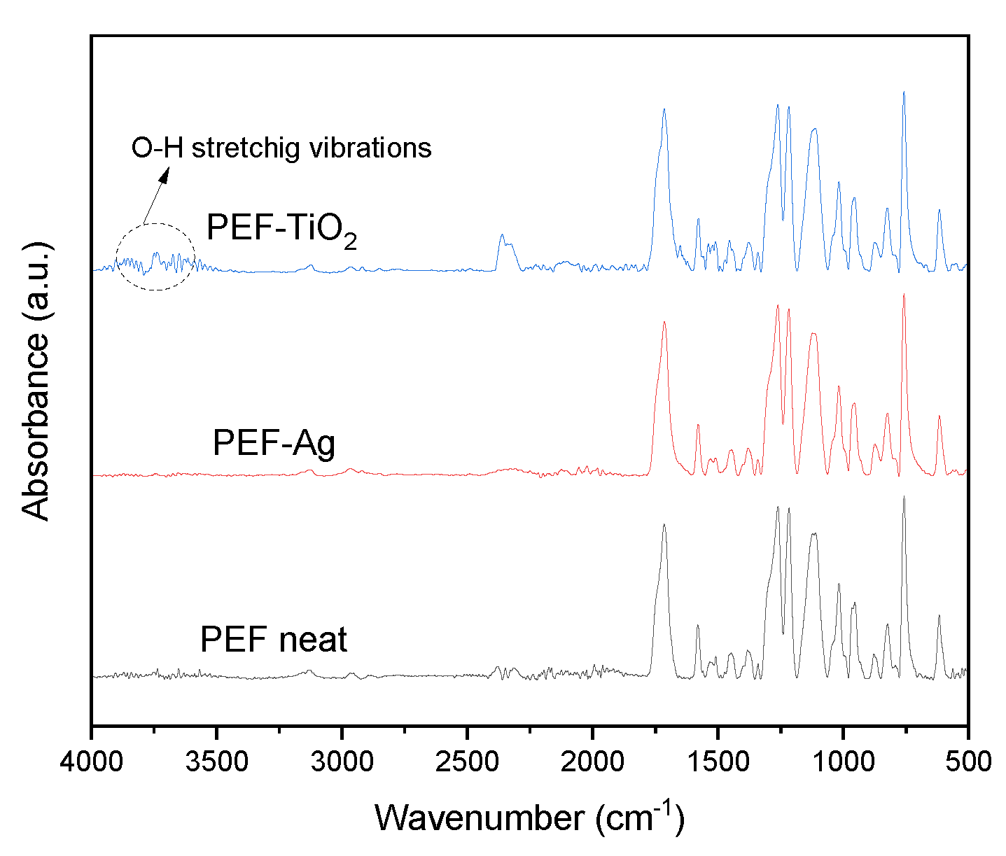 Materials 17 01606 g003
