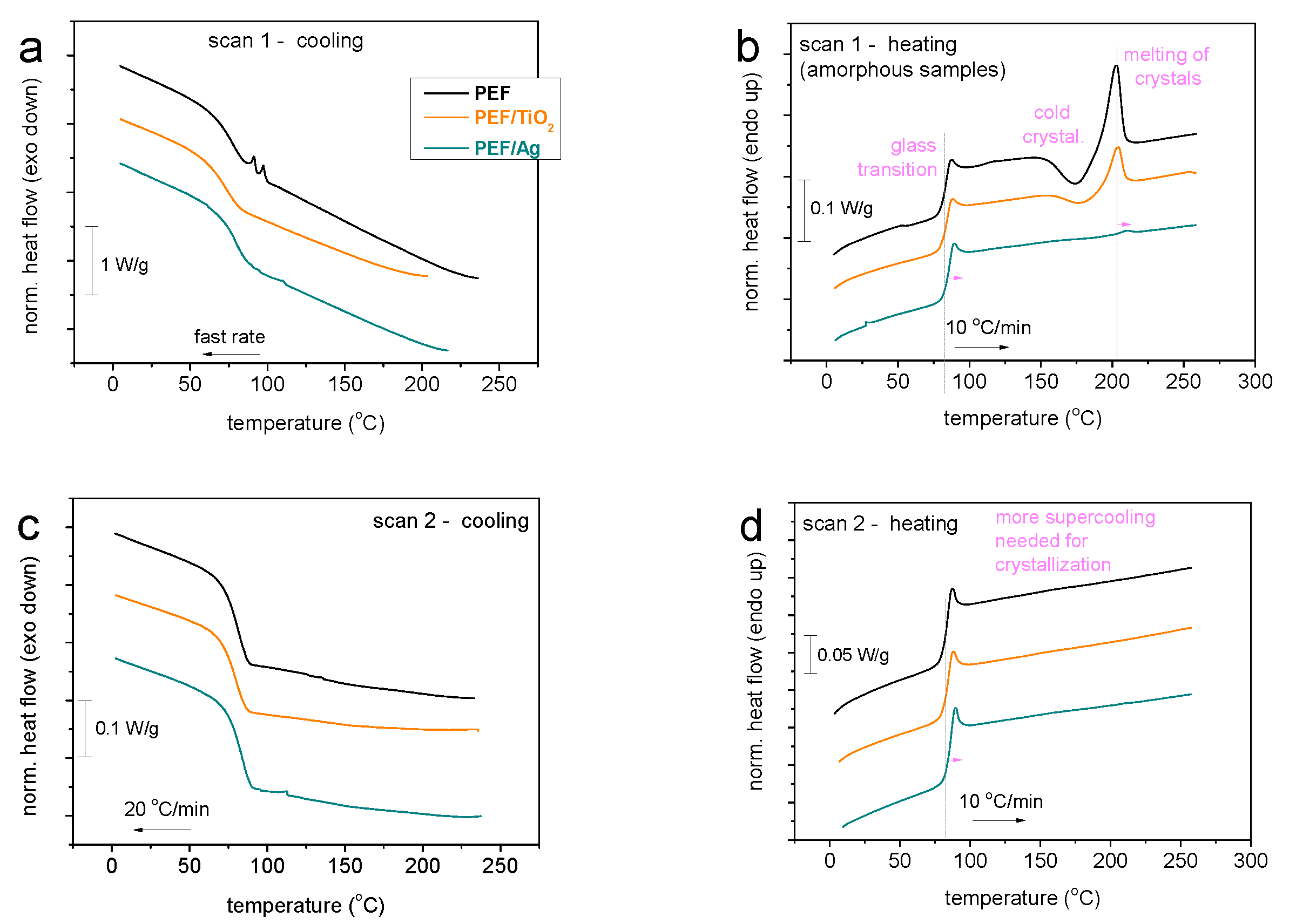 Materials 17 01606 g005