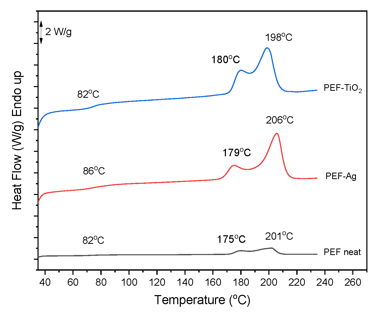 Materials 17 01606 g006