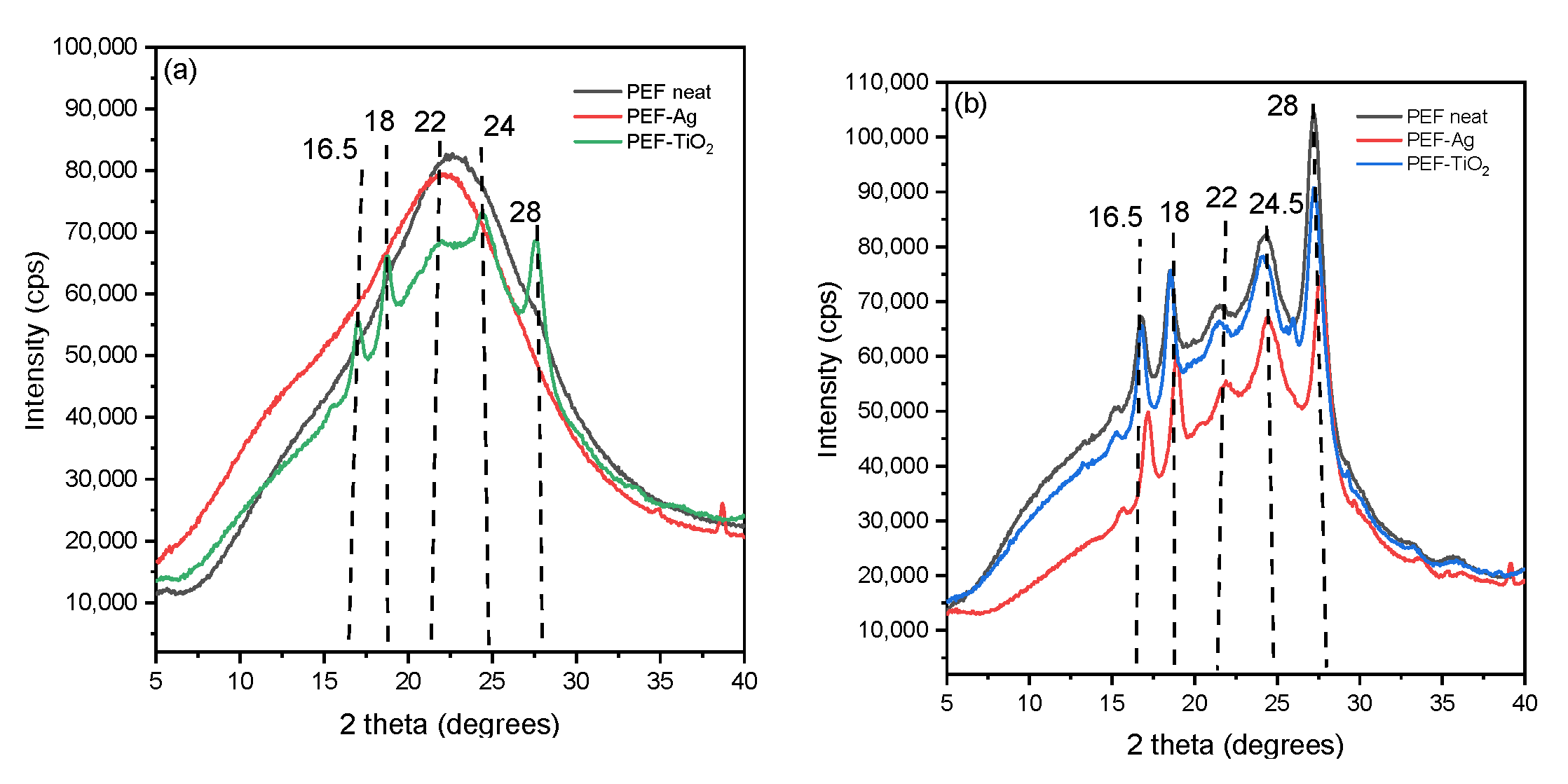 Materials 17 01606 g007