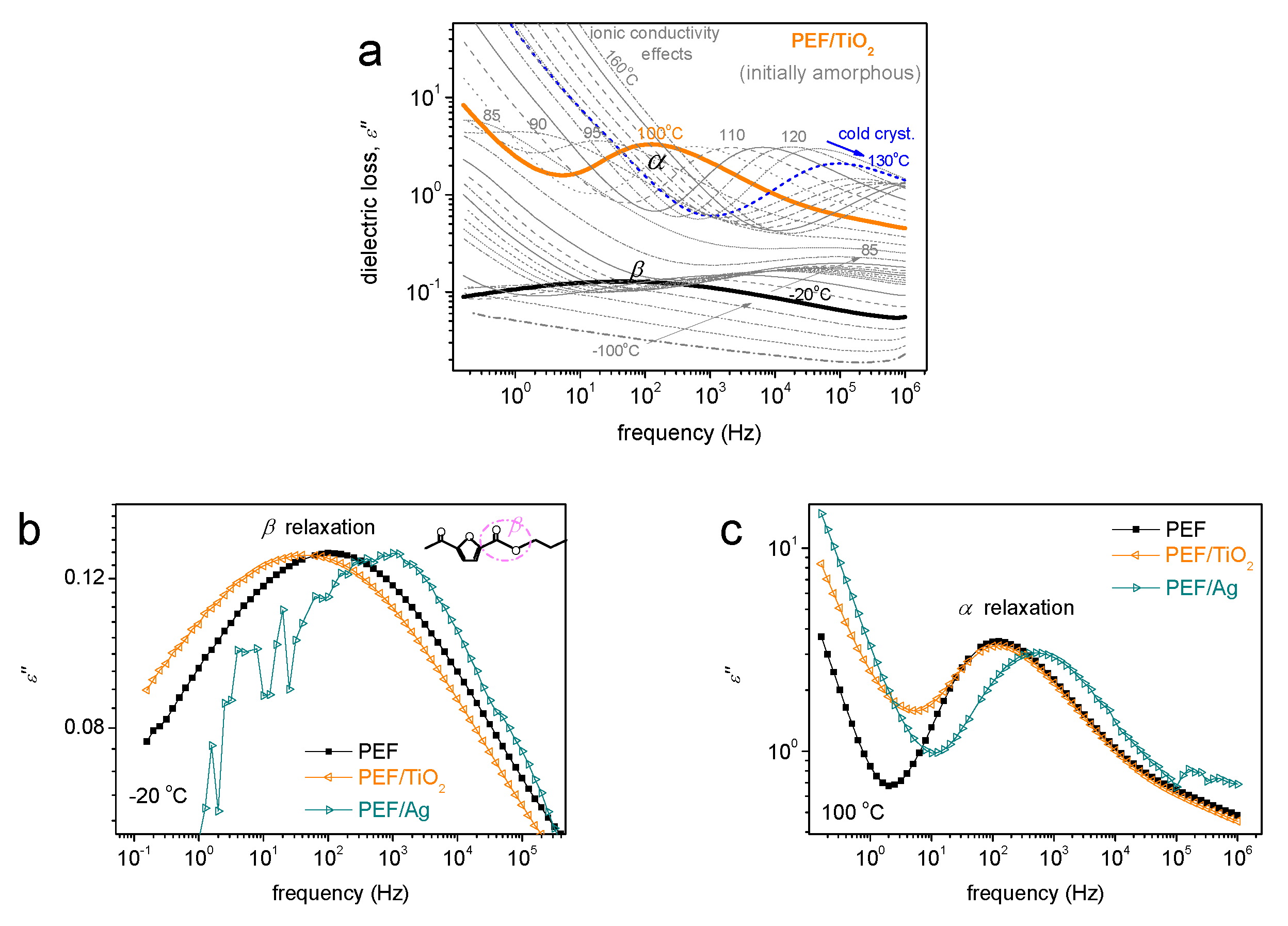 Materials 17 01606 g008