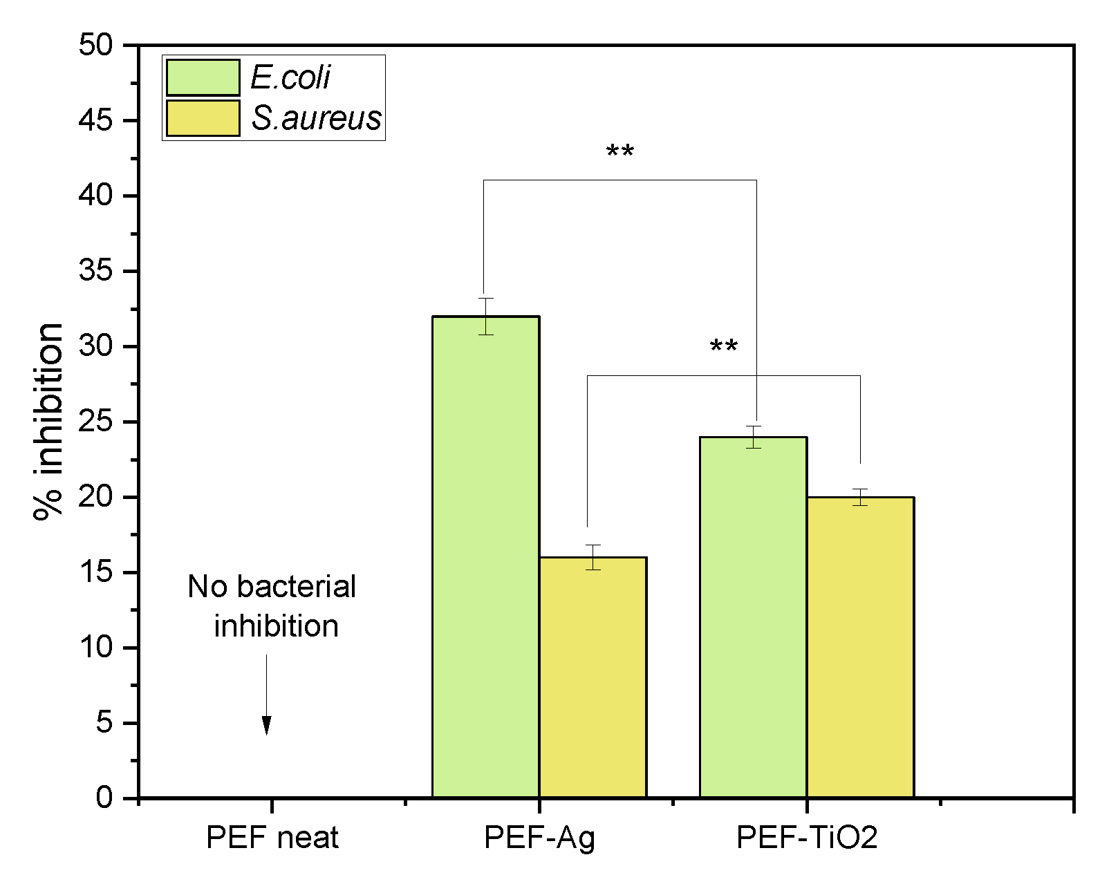 Materials 17 01606 g011
