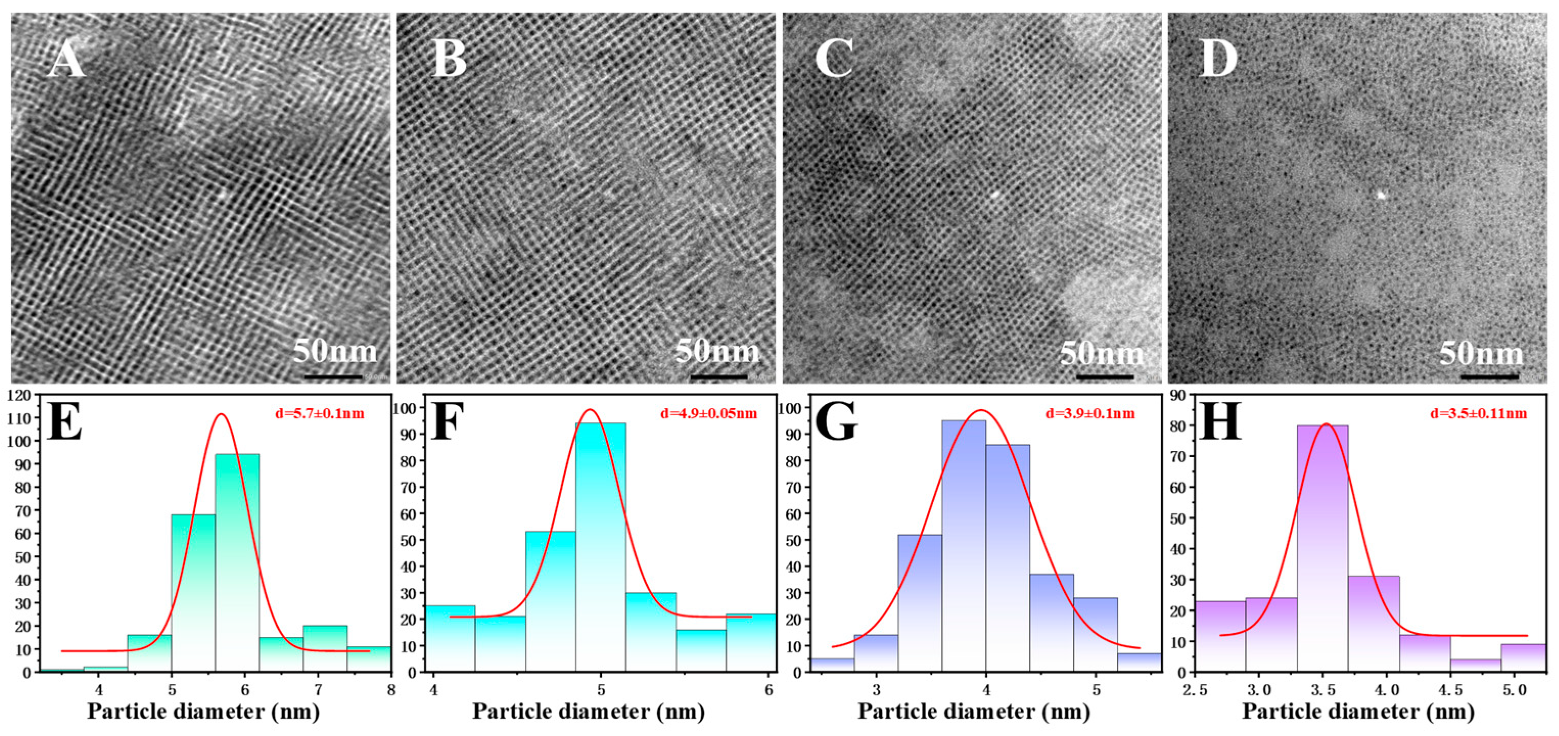 Materials 17 01607 g001