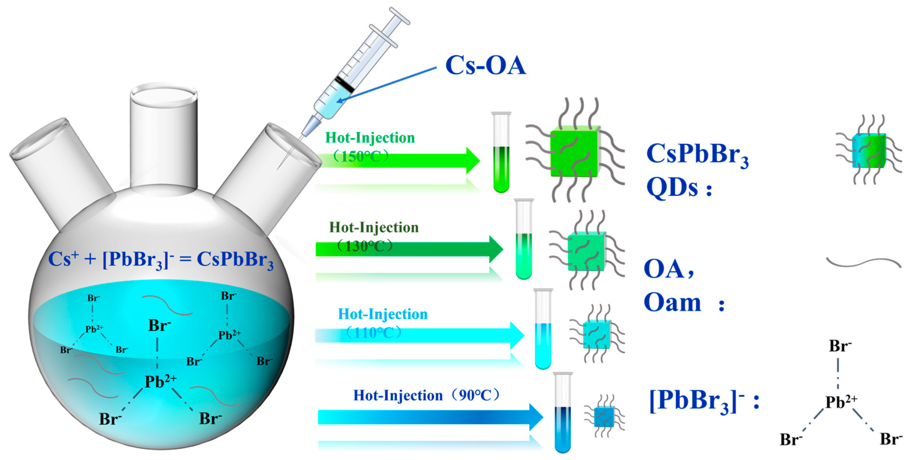 Materials 17 01607 sch001