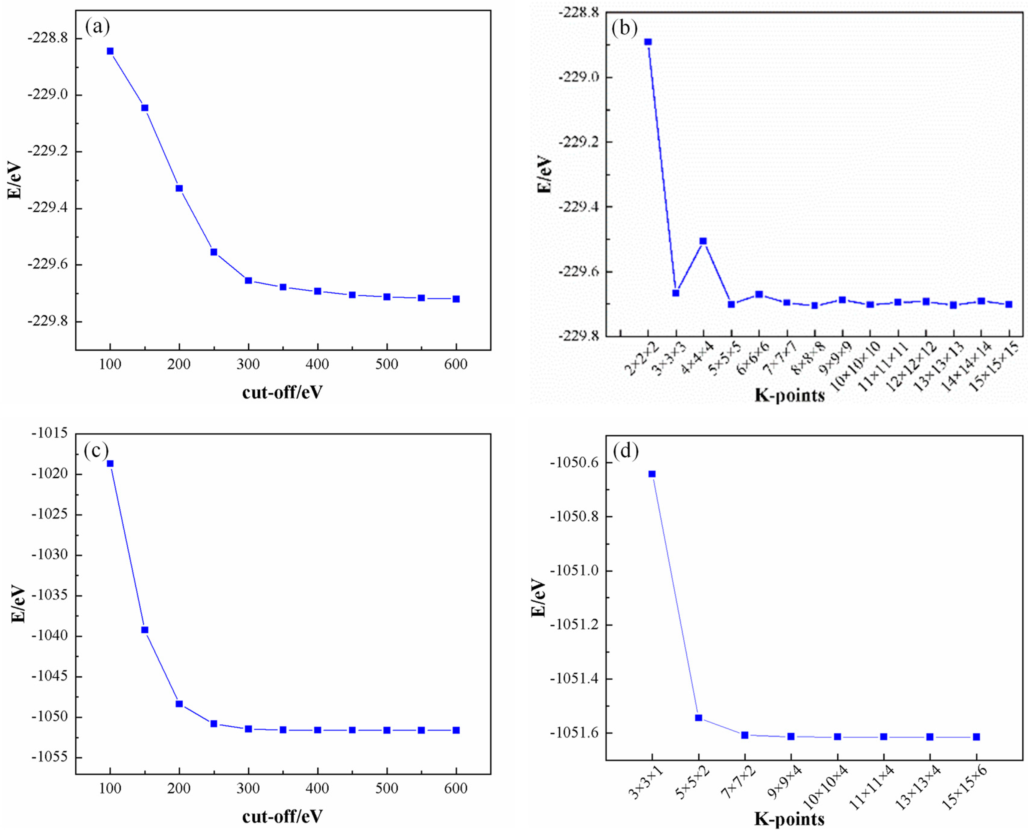 Materials 17 01608 g001