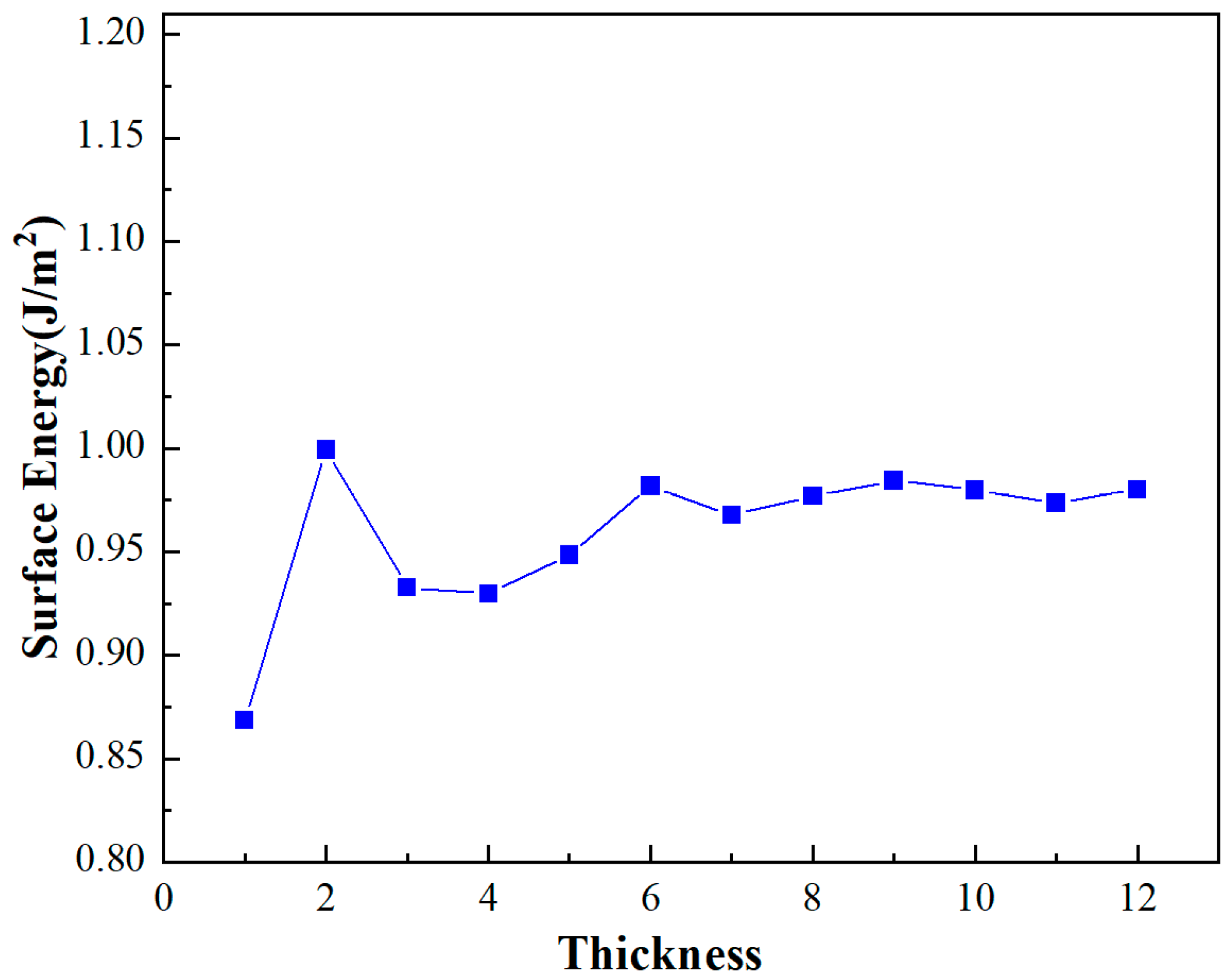 Materials 17 01608 g002