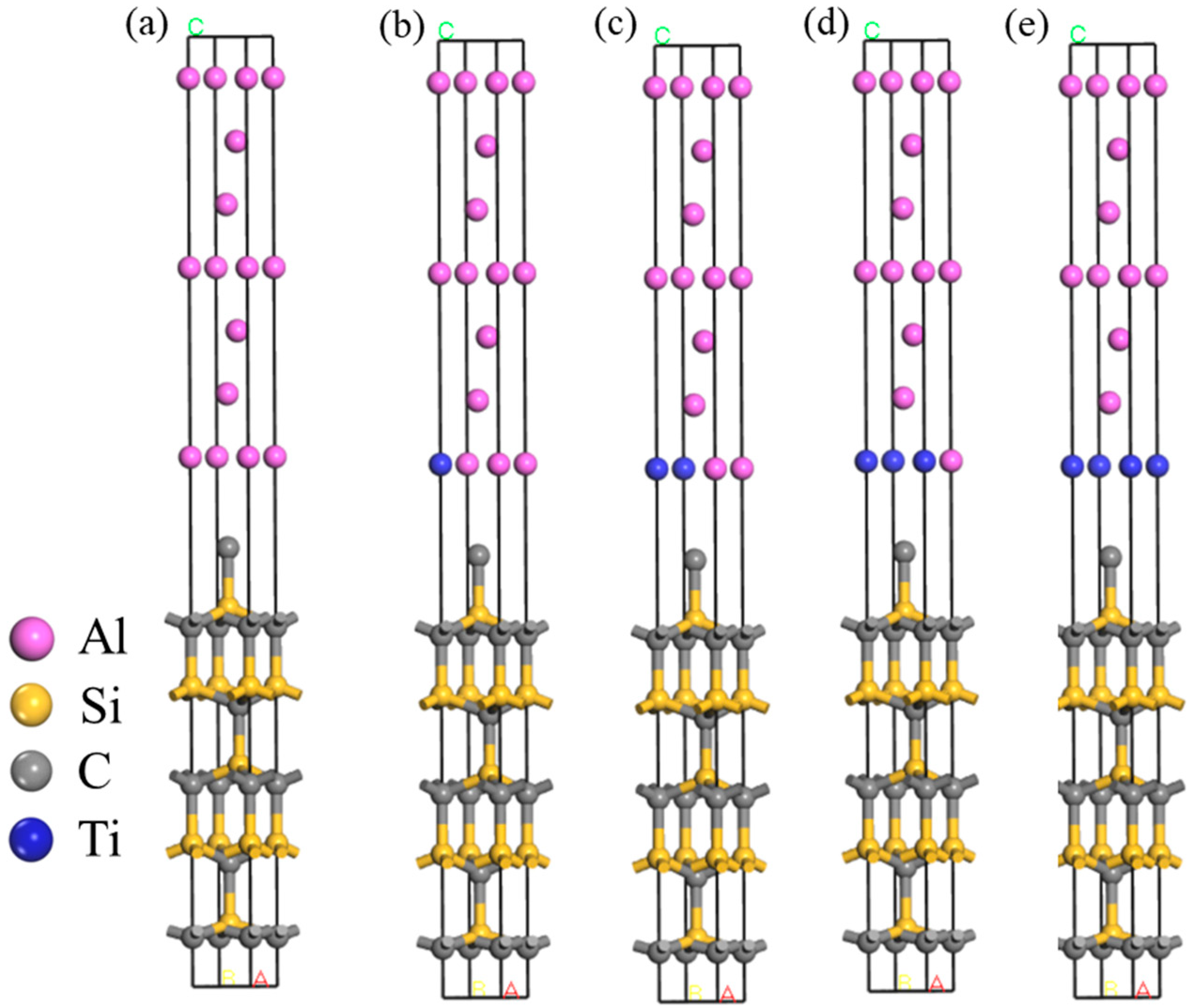 Materials 17 01608 g004