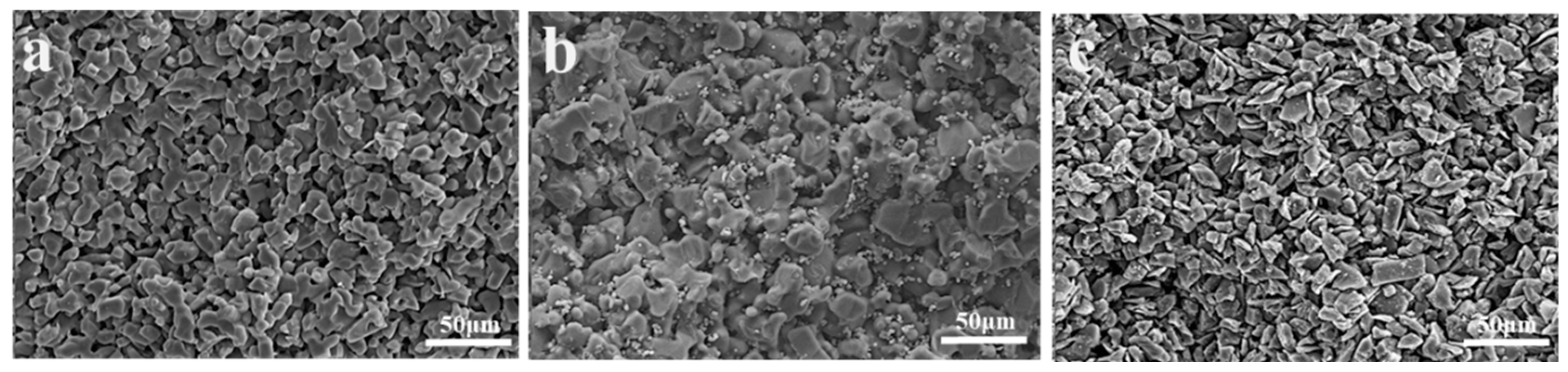 Materials 17 01608 g006