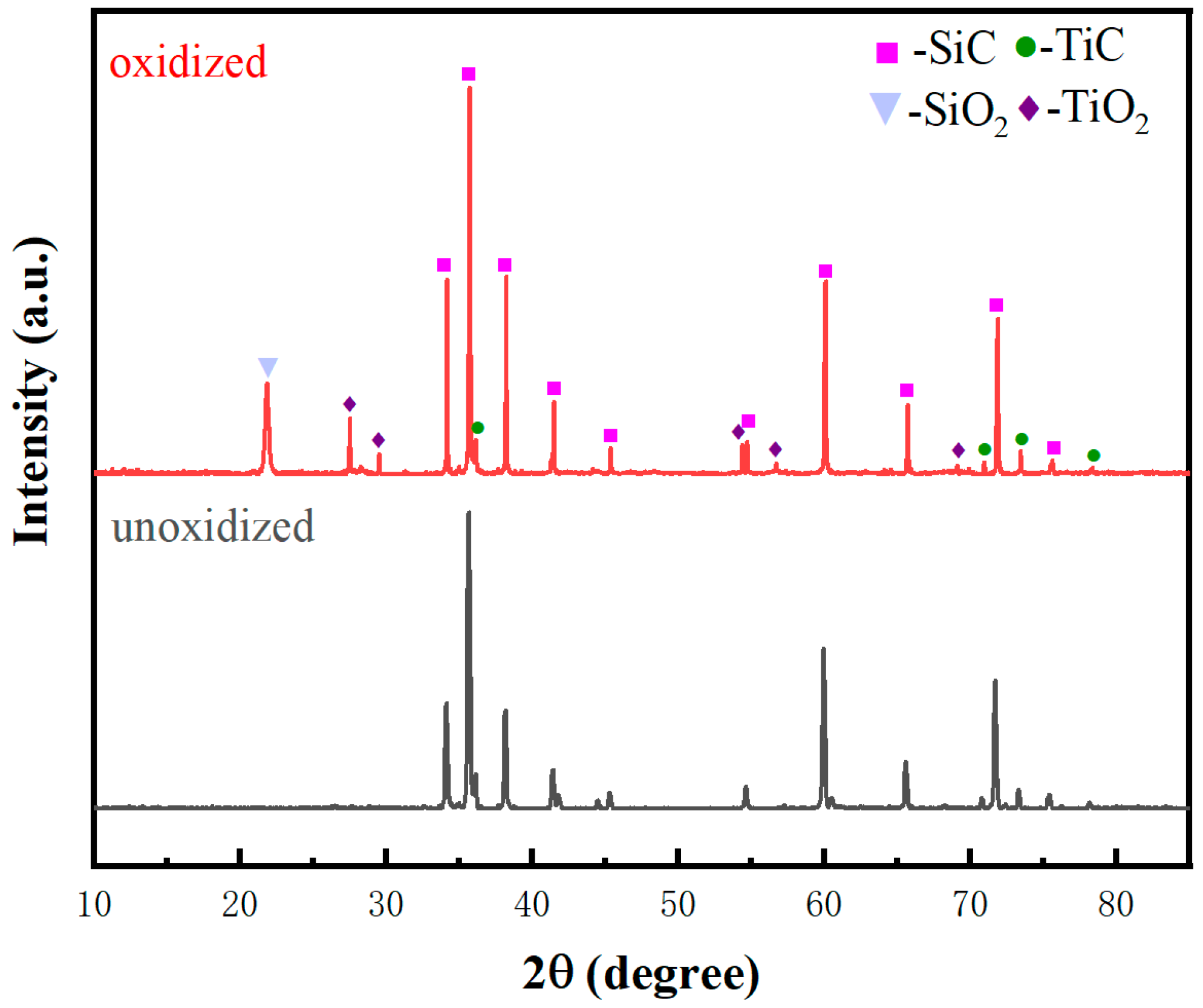 Materials 17 01608 g008