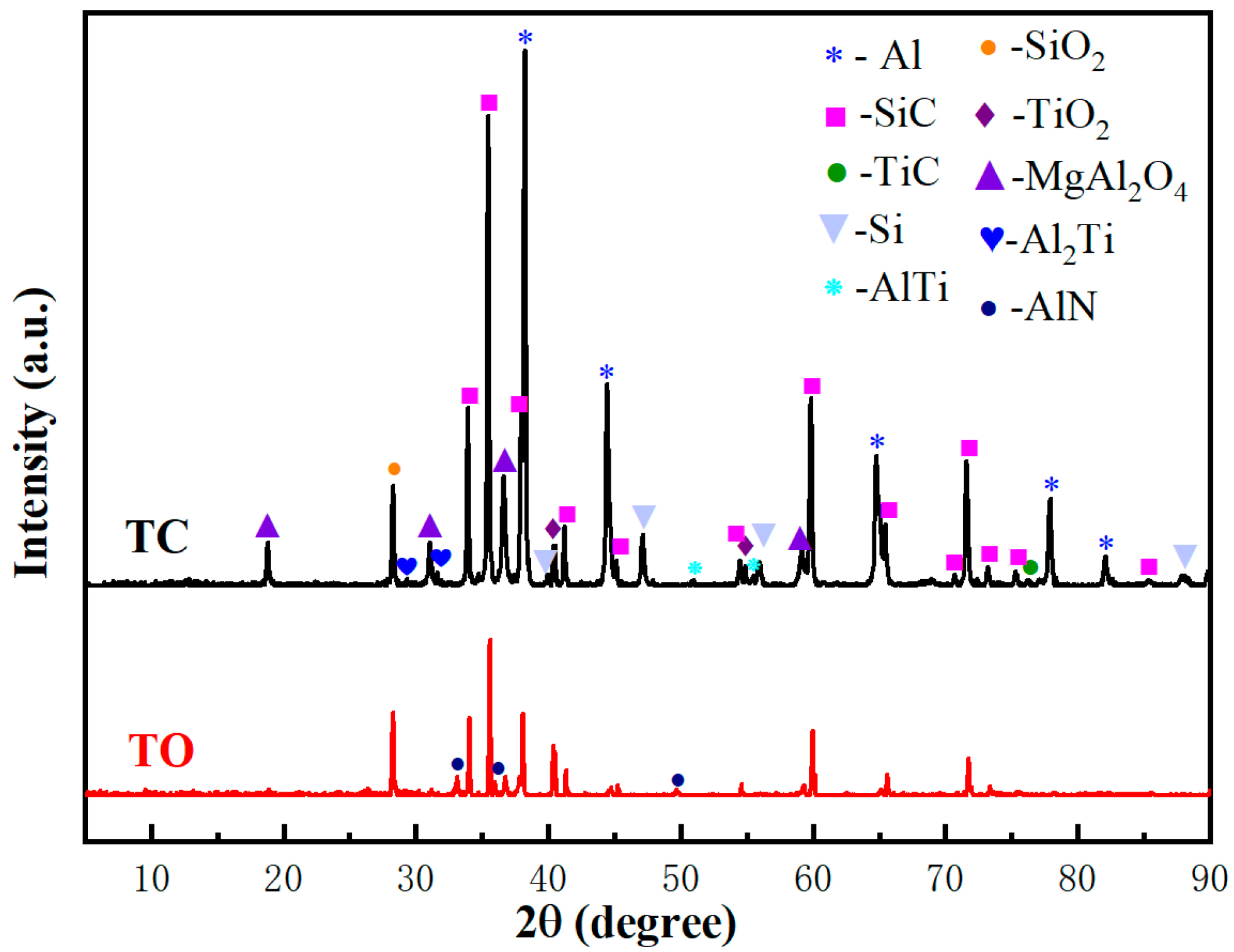 Materials 17 01608 g009