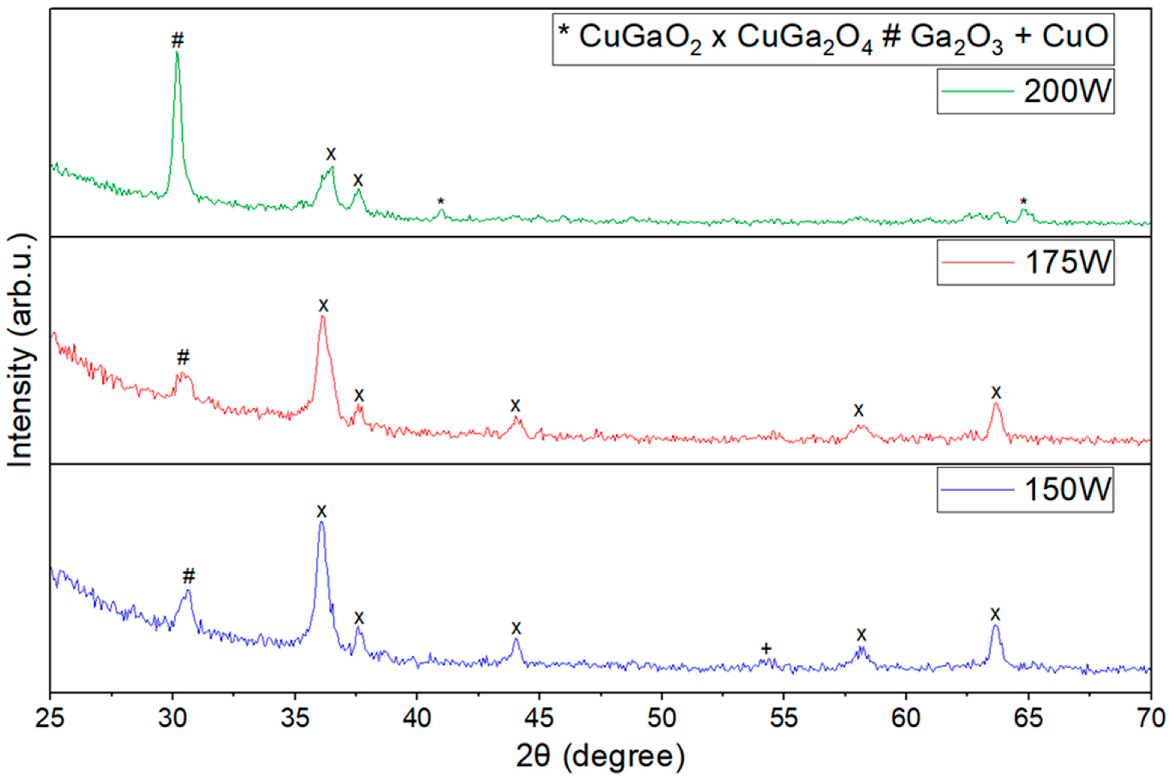 Materials 17 01609 g001