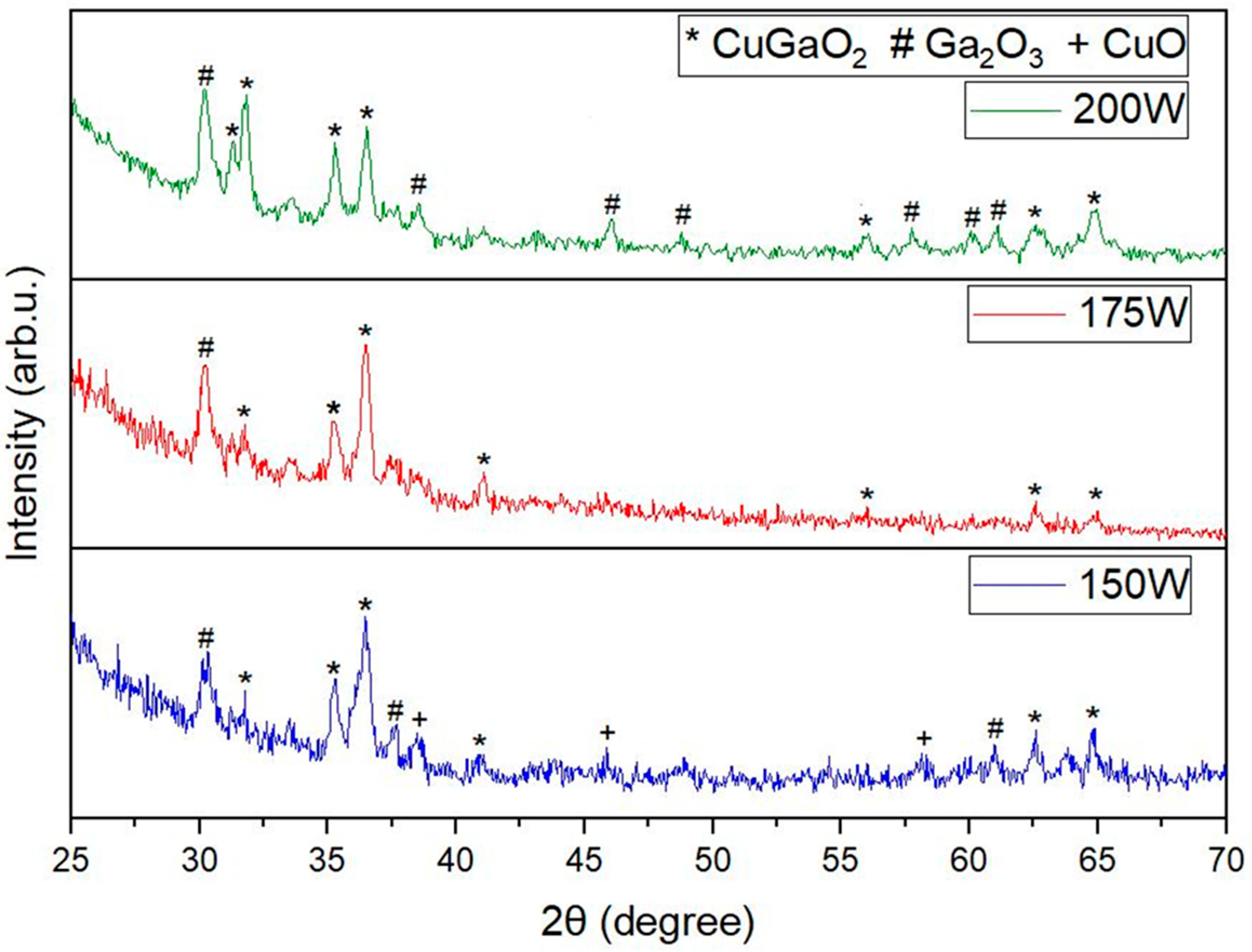Materials 17 01609 g002