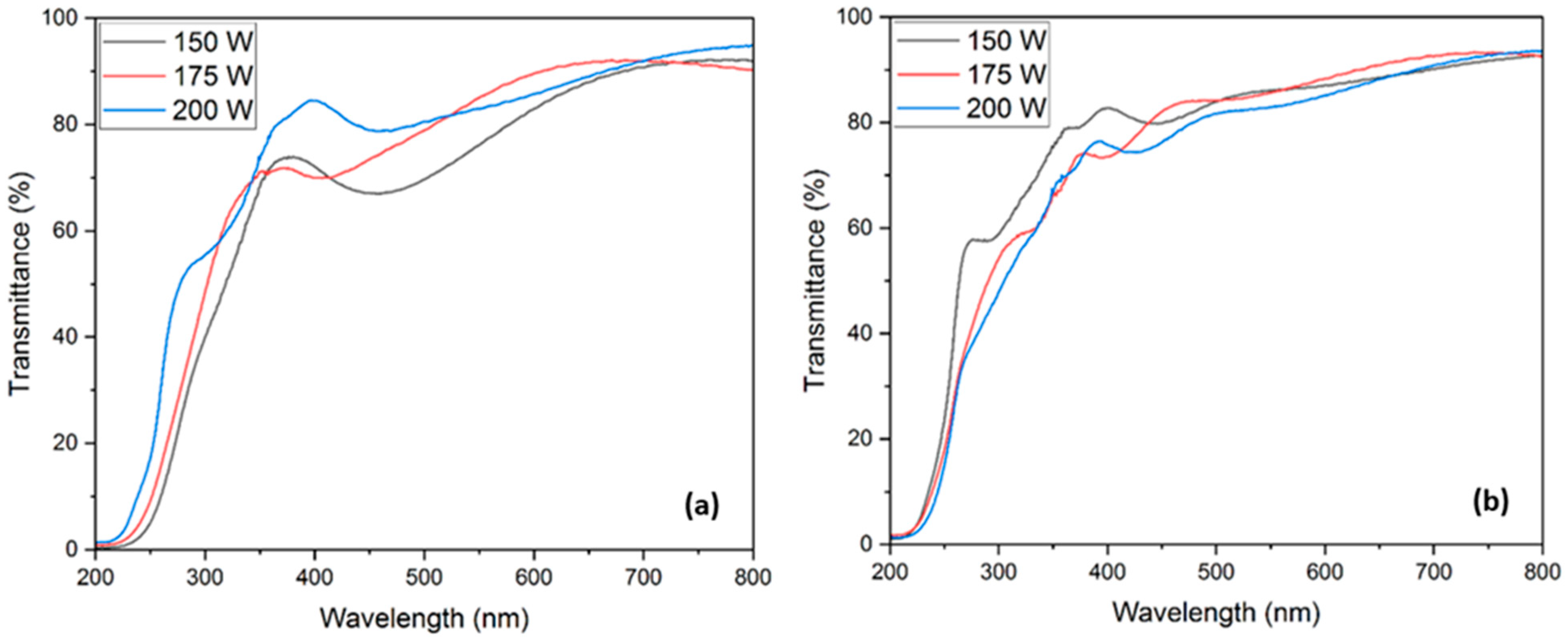 Materials 17 01609 g005