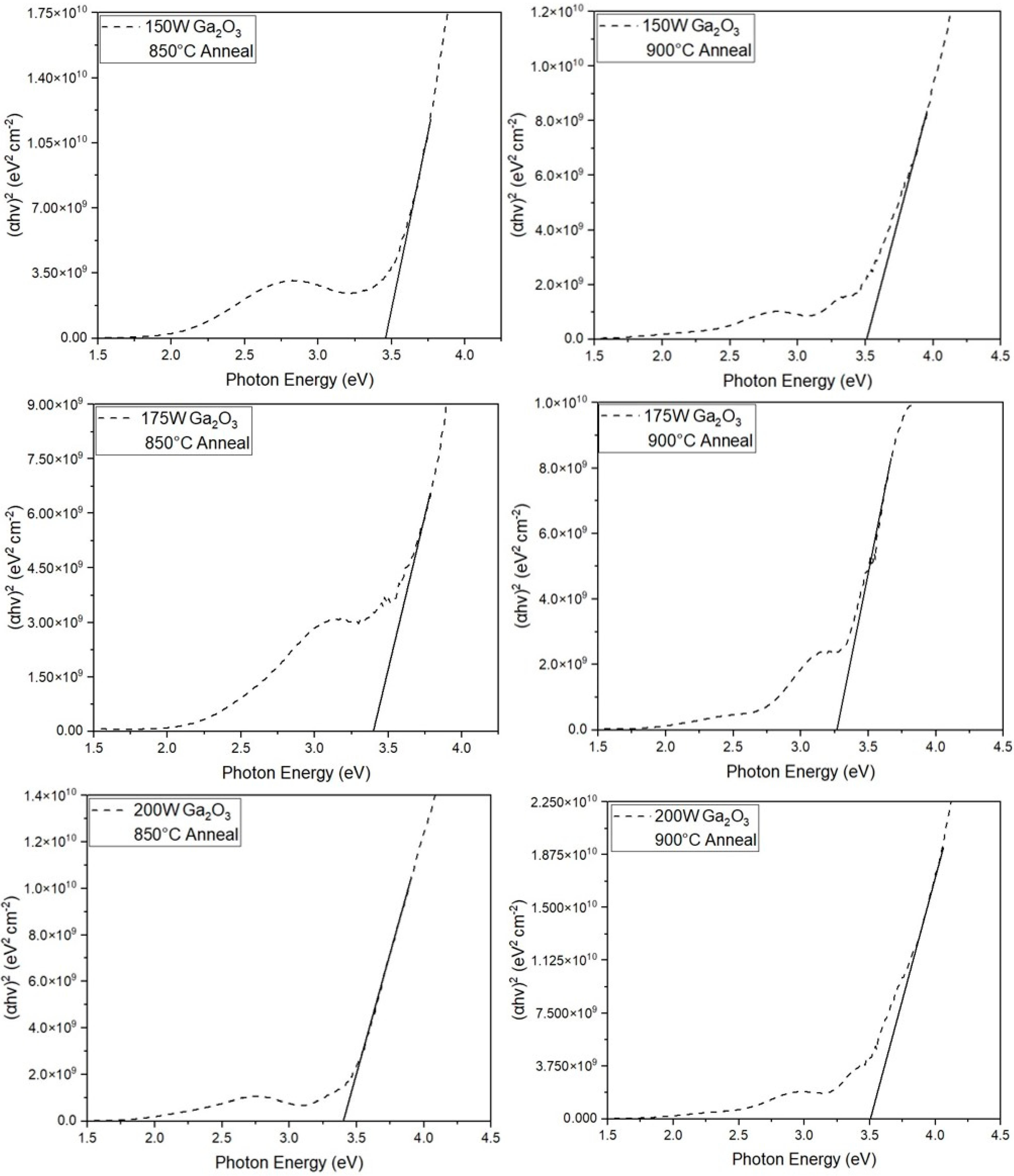 Materials 17 01609 g006