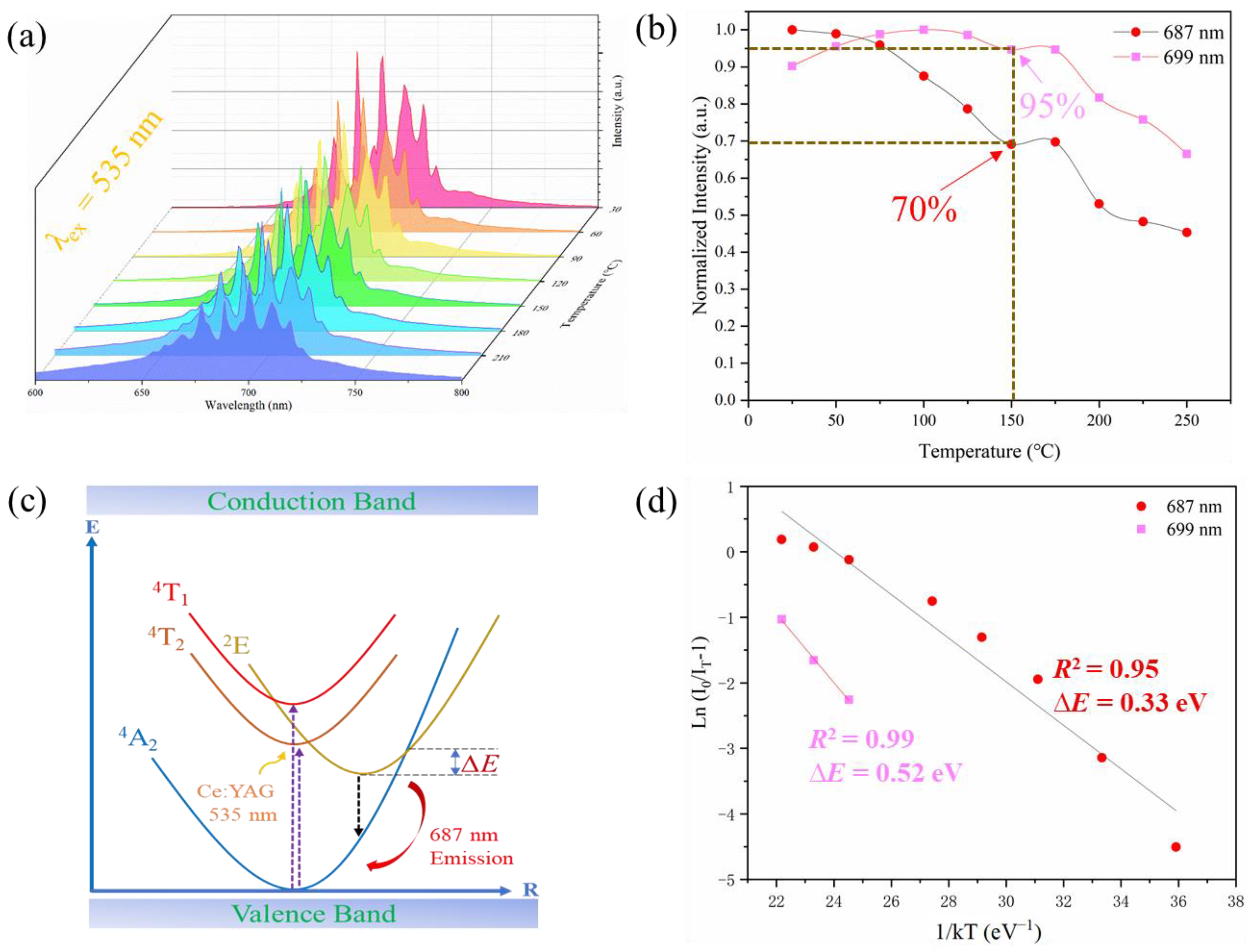Materials 17 01610 g004