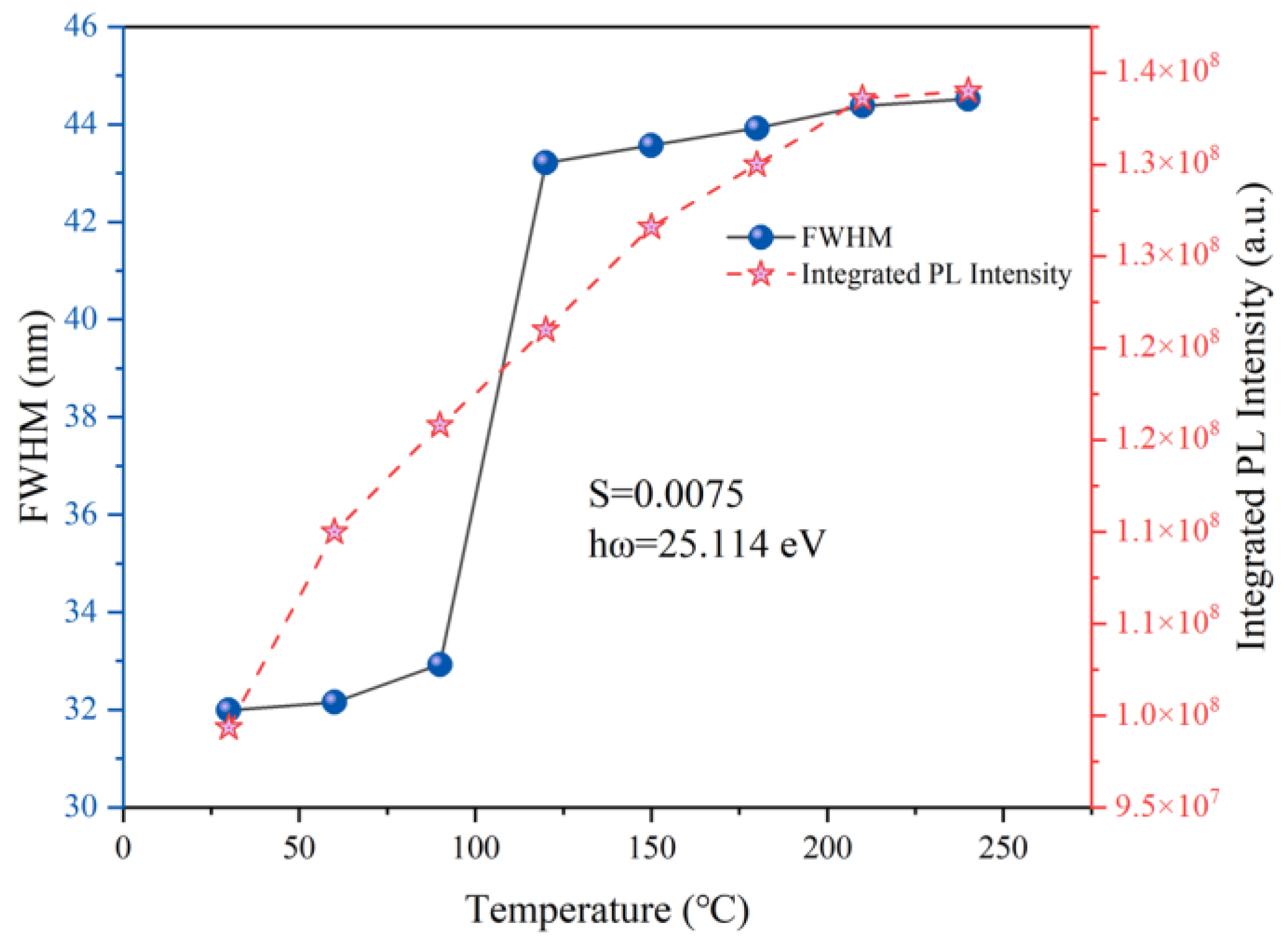 Materials 17 01610 g005