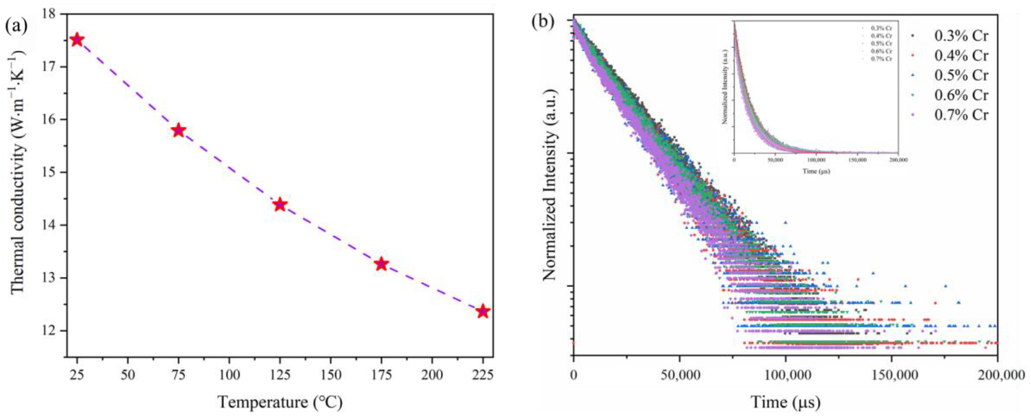 Materials 17 01610 g006