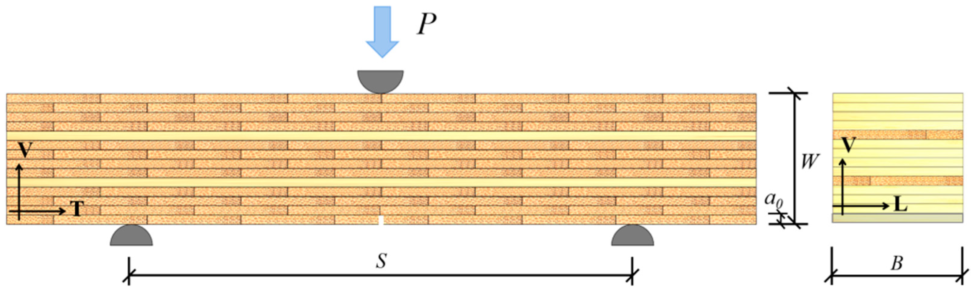 Materials 17 01611 g003