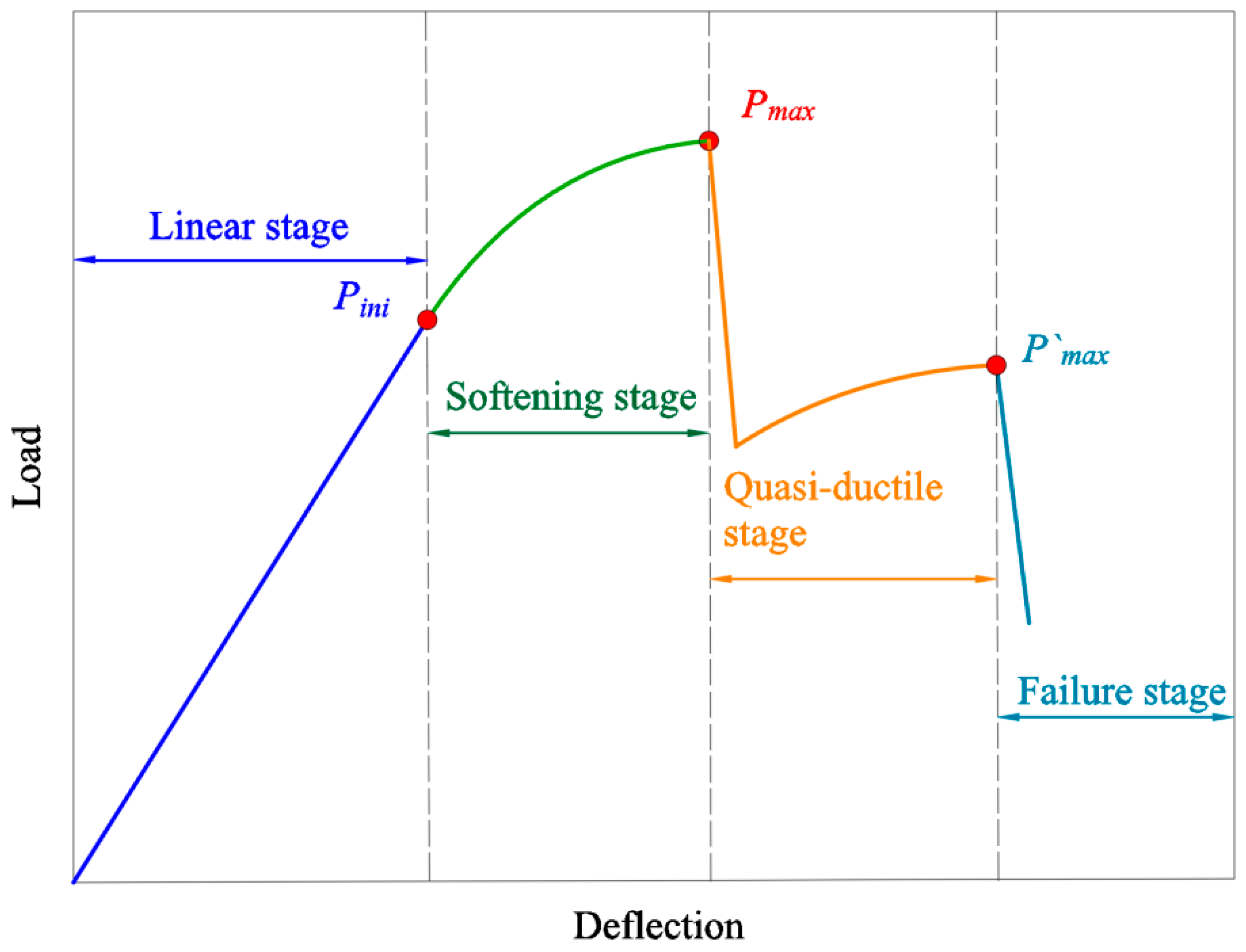 Materials 17 01611 g006