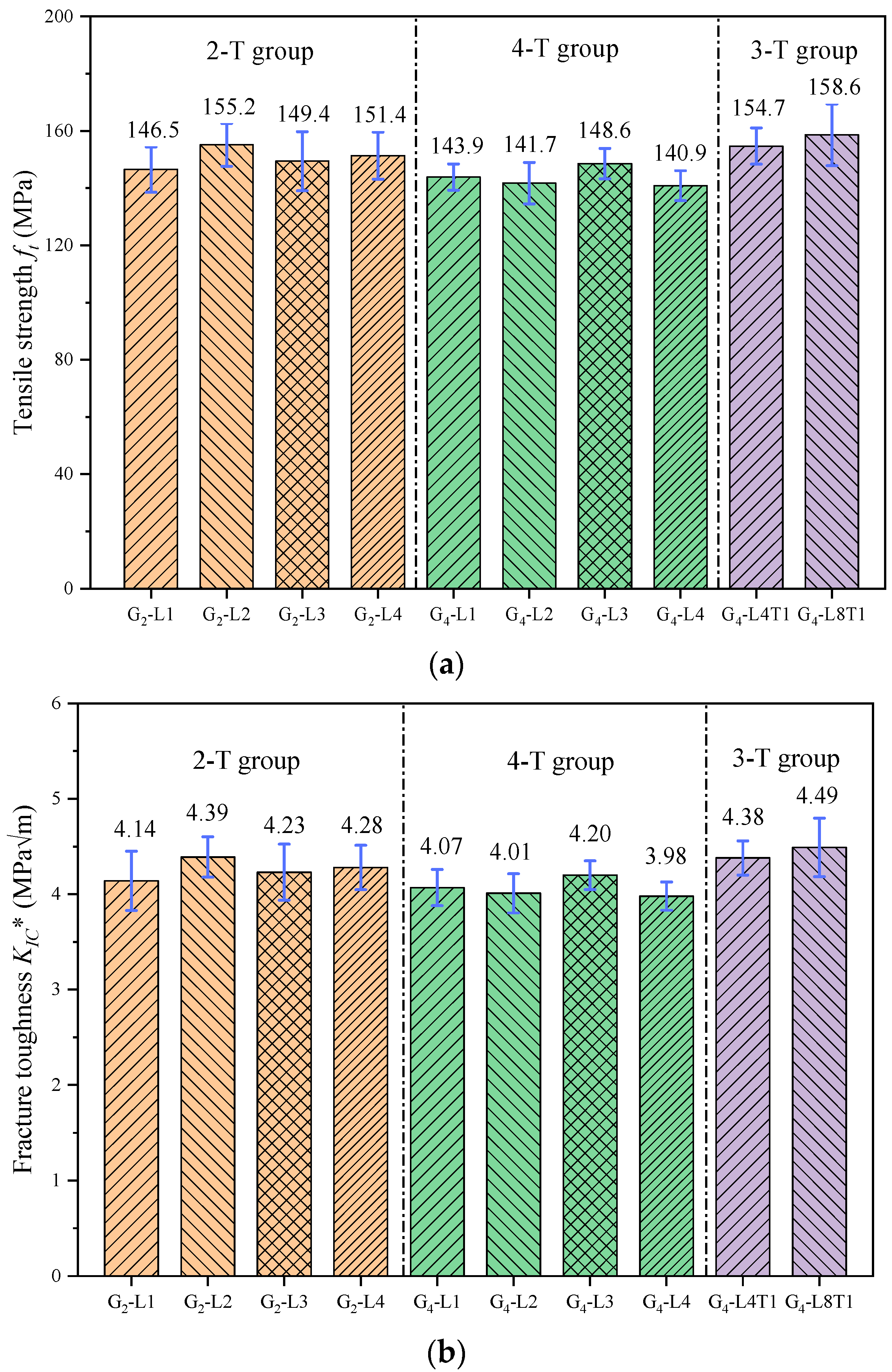 Materials 17 01611 g010