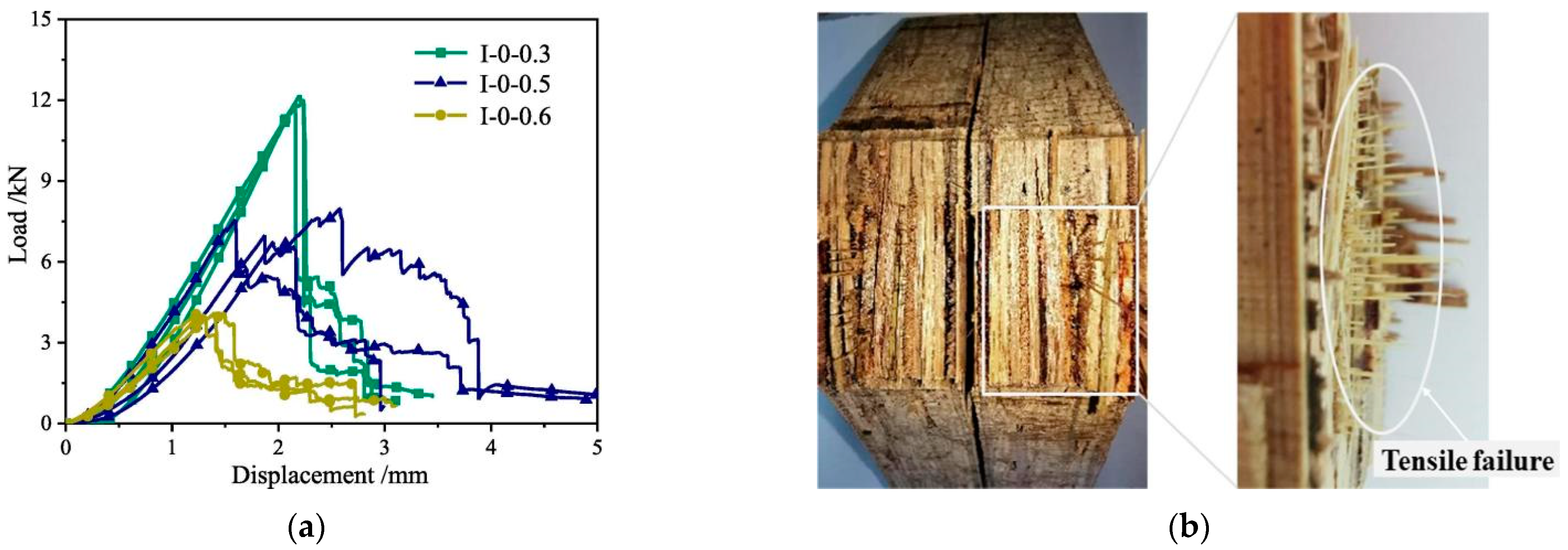 Materials 17 01611 g014