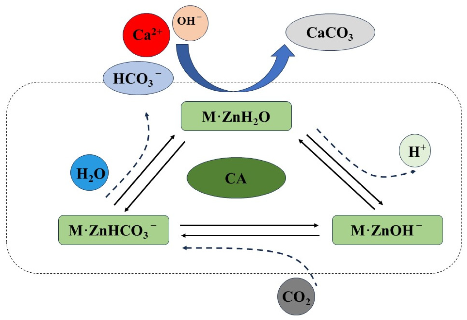 Materials 17 01612 g001