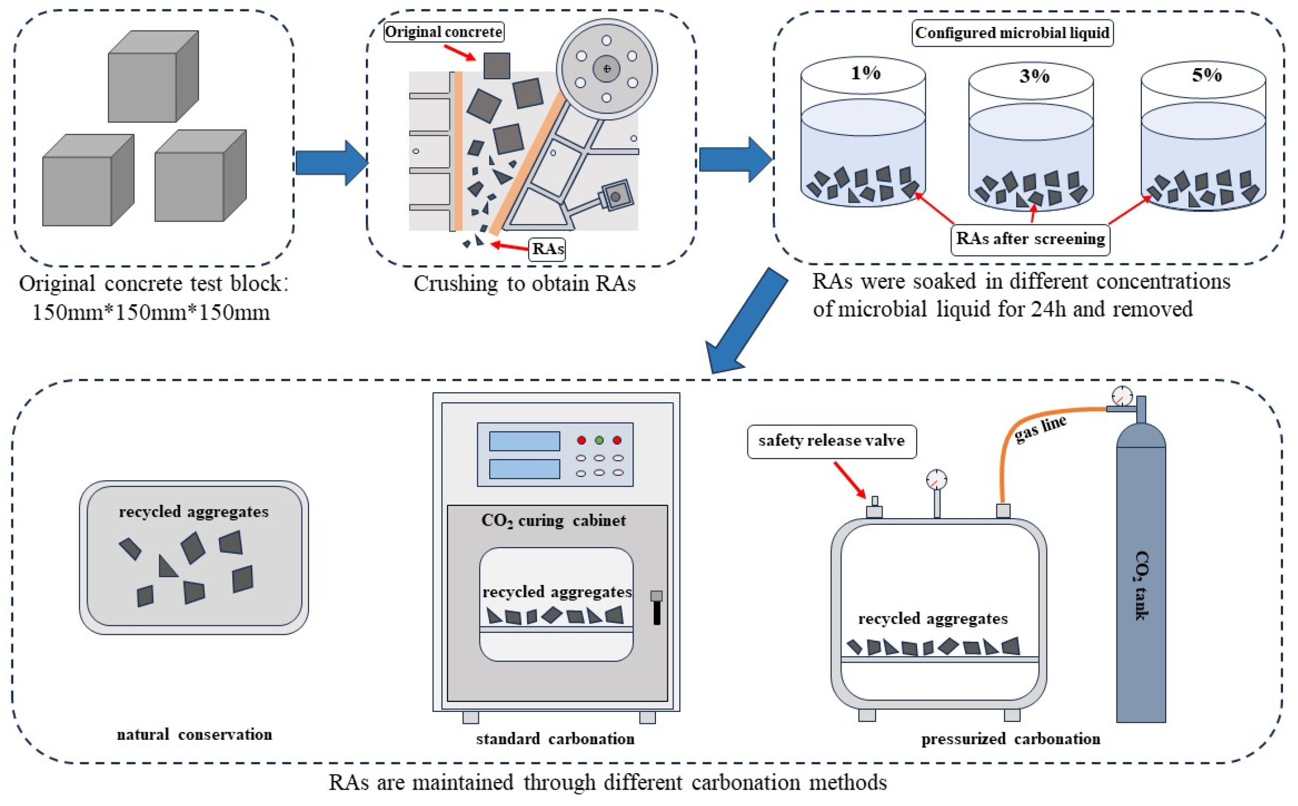 Materials 17 01612 g002