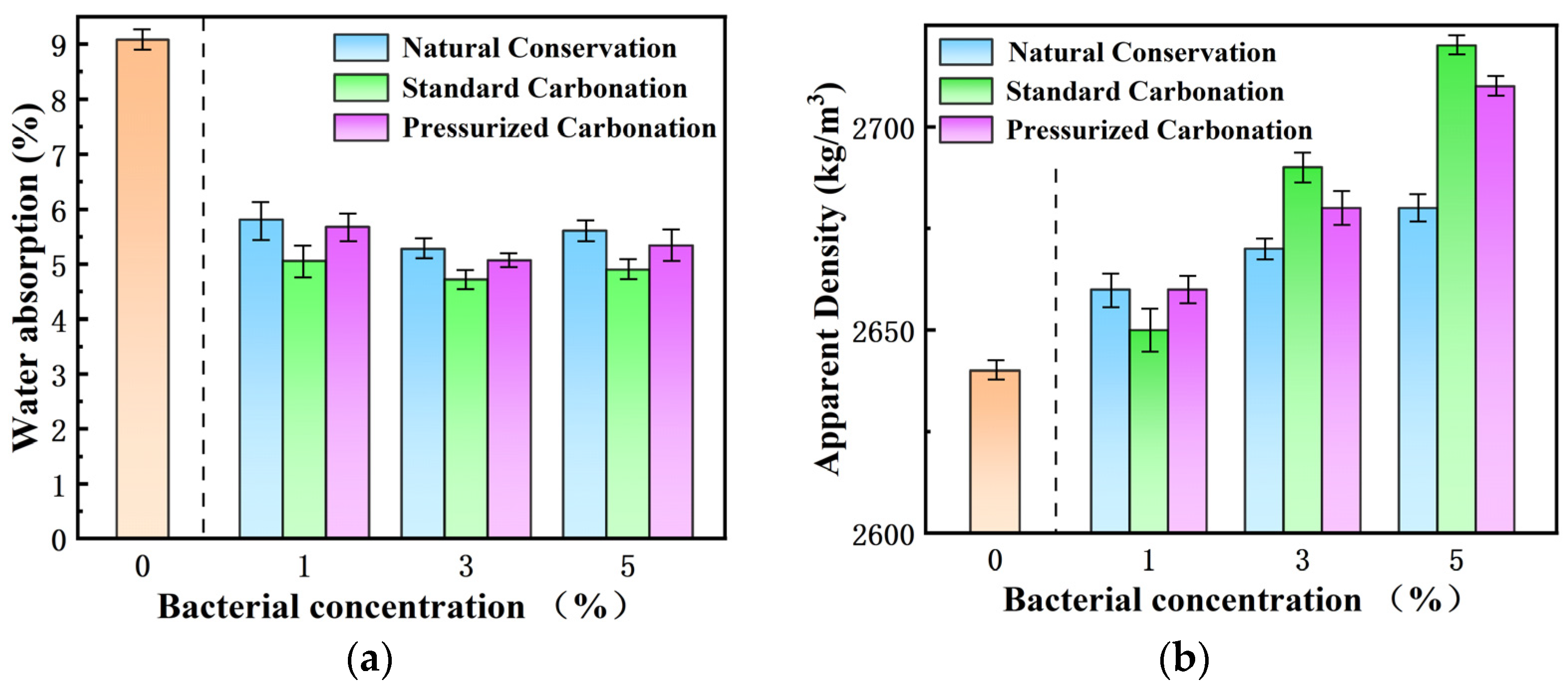Materials 17 01612 g003