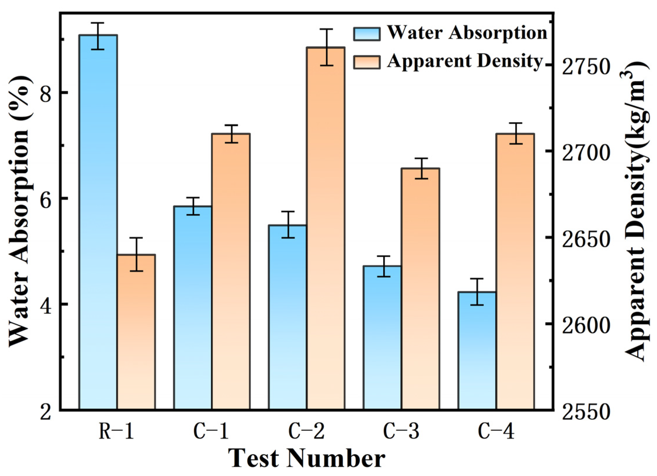 Materials 17 01612 g005