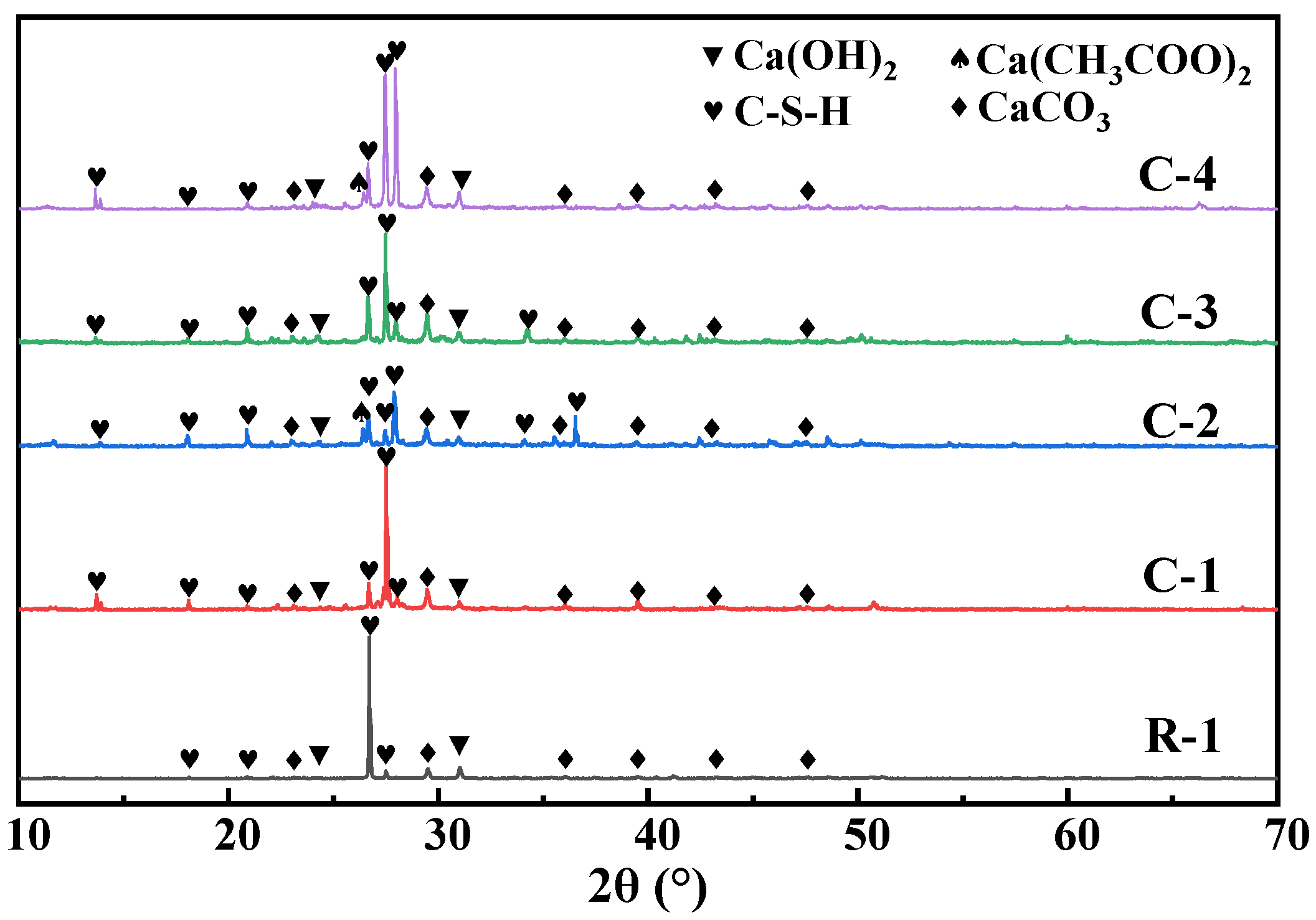 Materials 17 01612 g007