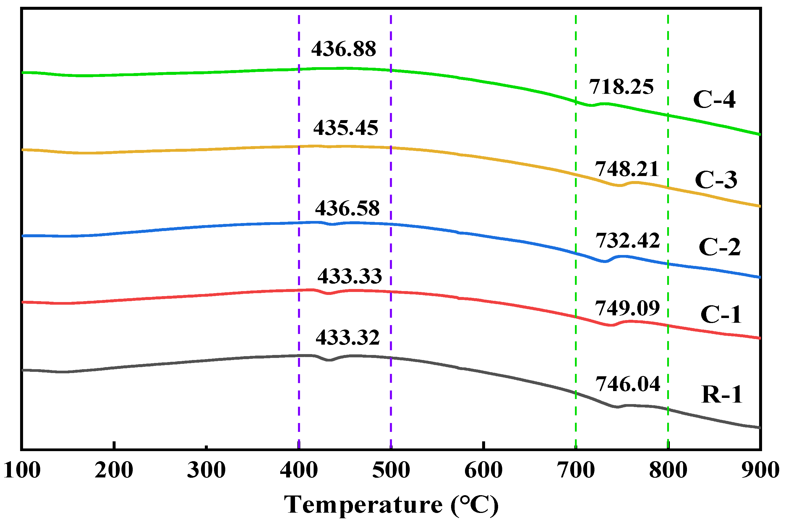 Materials 17 01612 g008