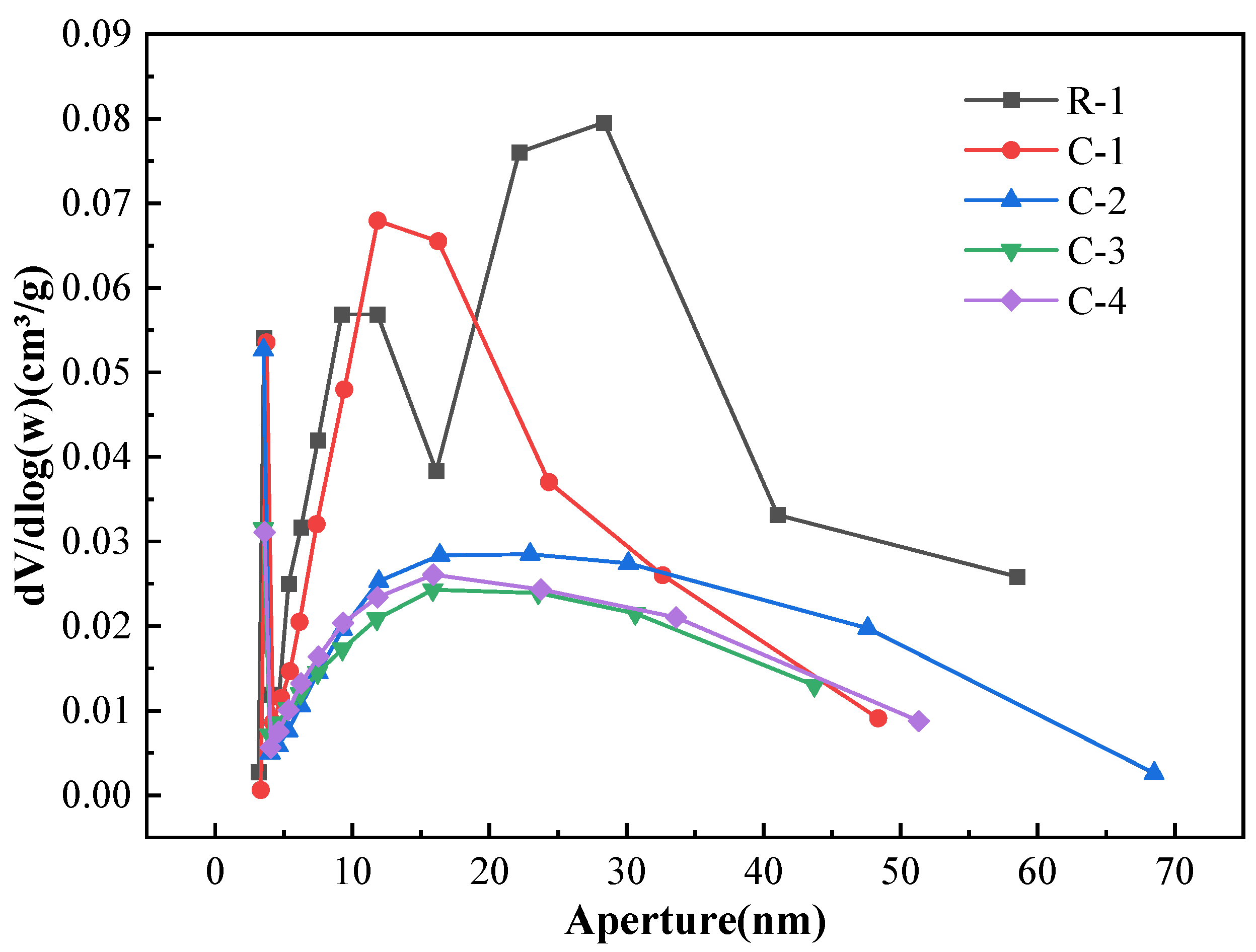 Materials 17 01612 g020