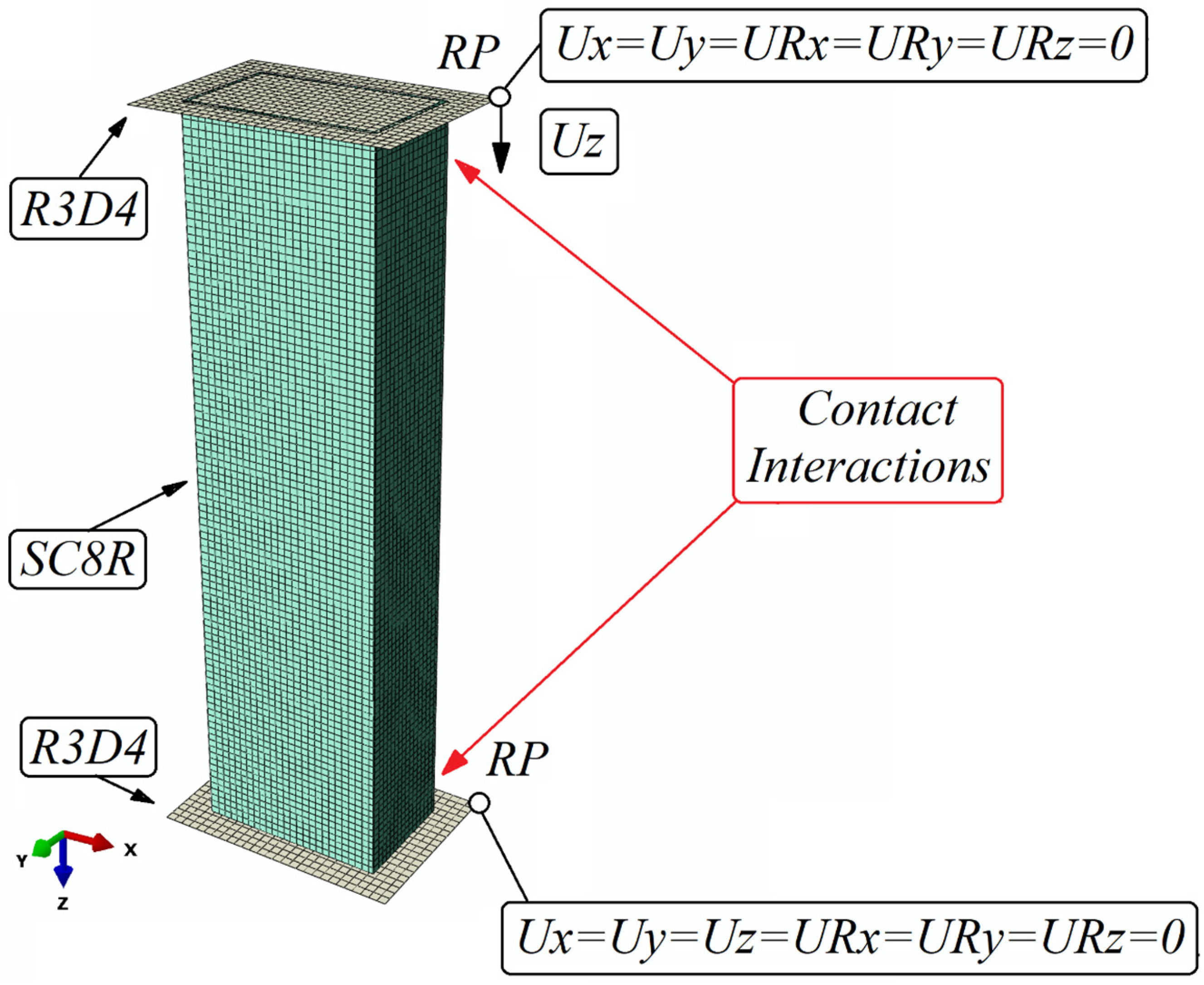 Materials 17 01615 g004