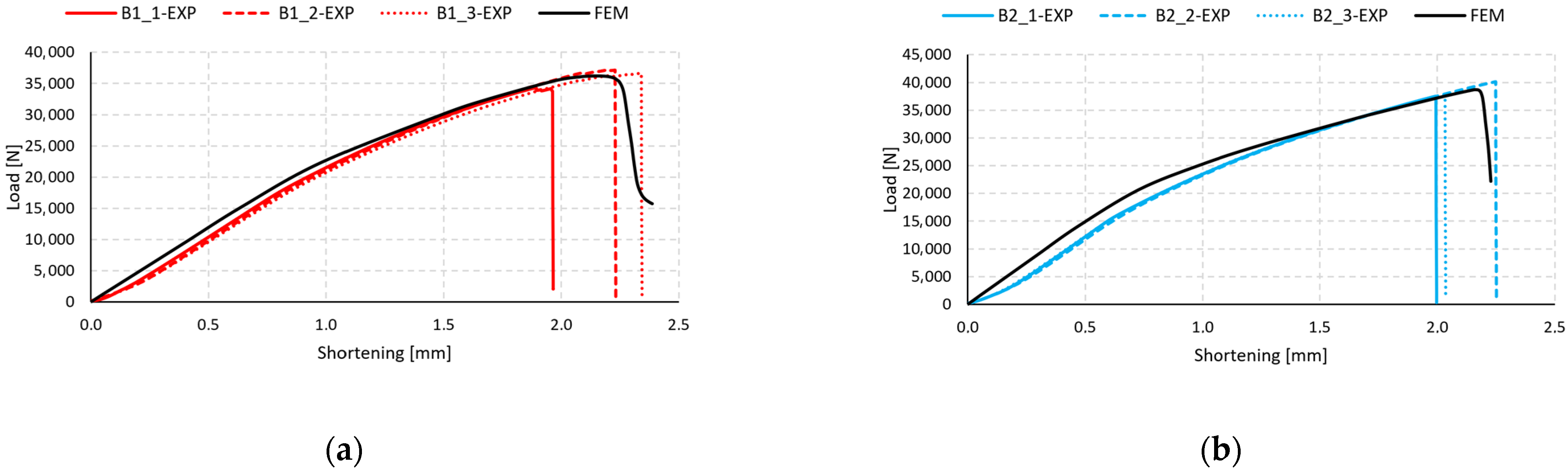 Materials 17 01615 g008a