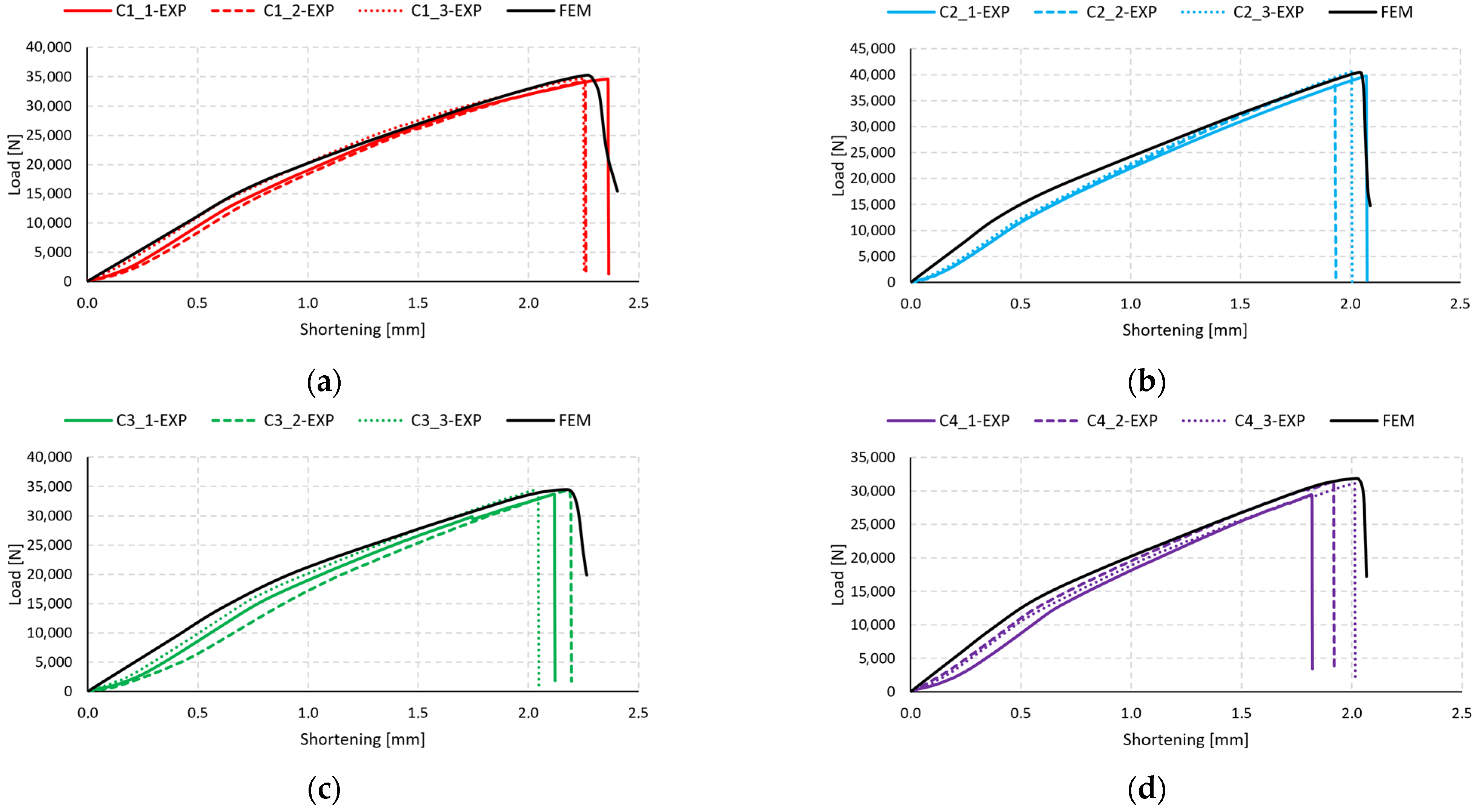 Materials 17 01615 g010