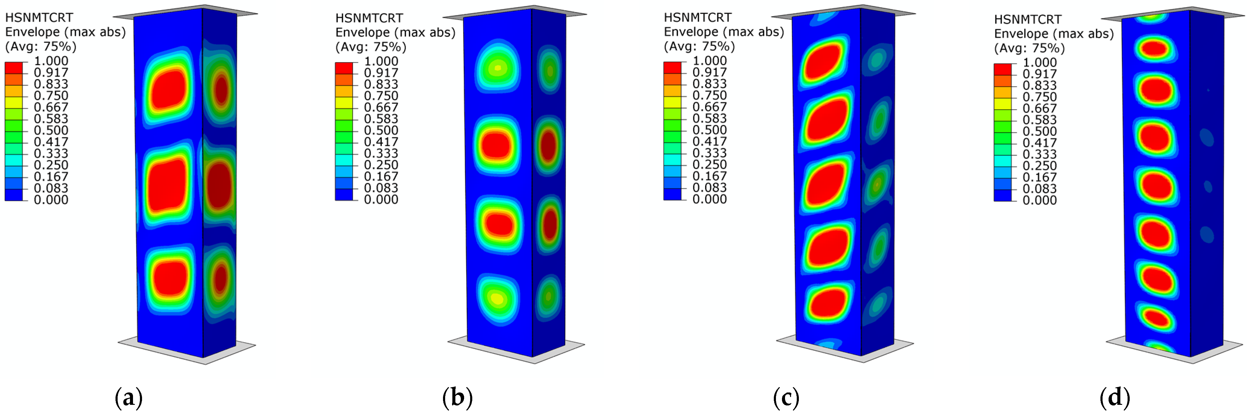 Materials 17 01615 g011