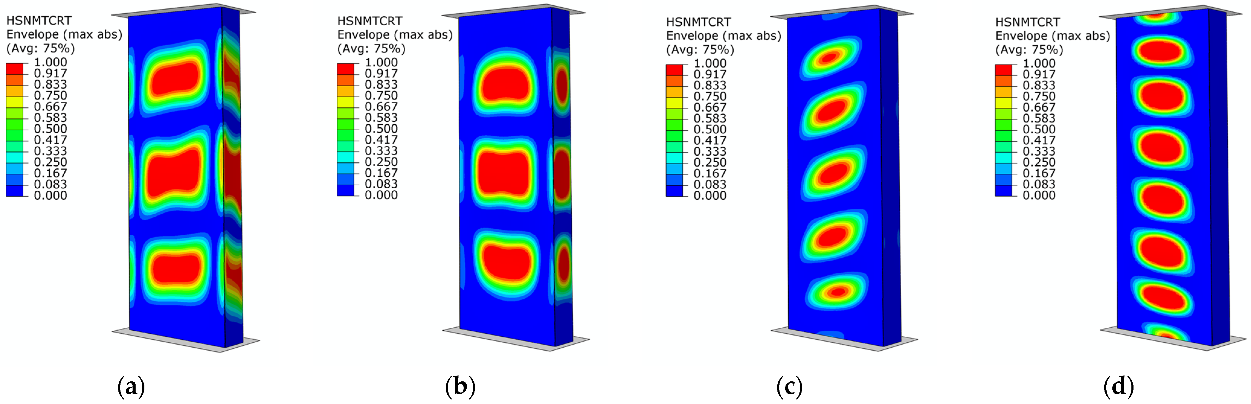 Materials 17 01615 g013