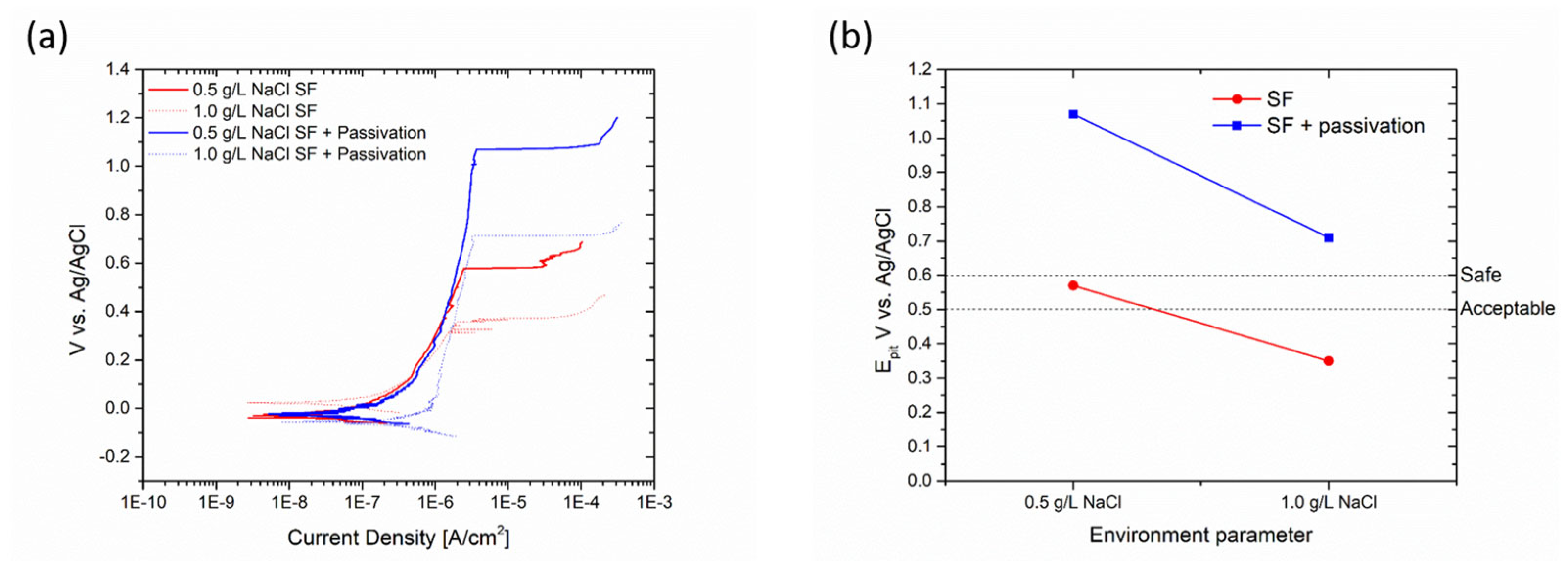 Materials 17 01617 g011