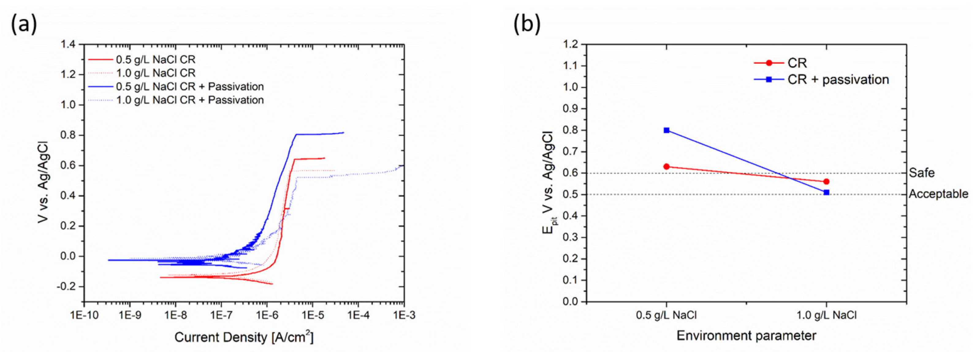 Materials 17 01617 g012
