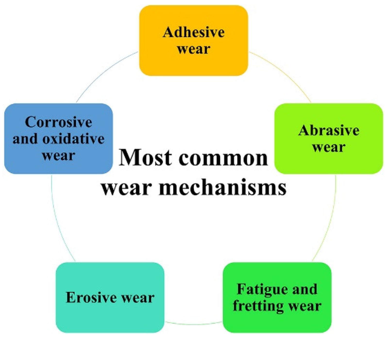 Materials 17 01618 g001