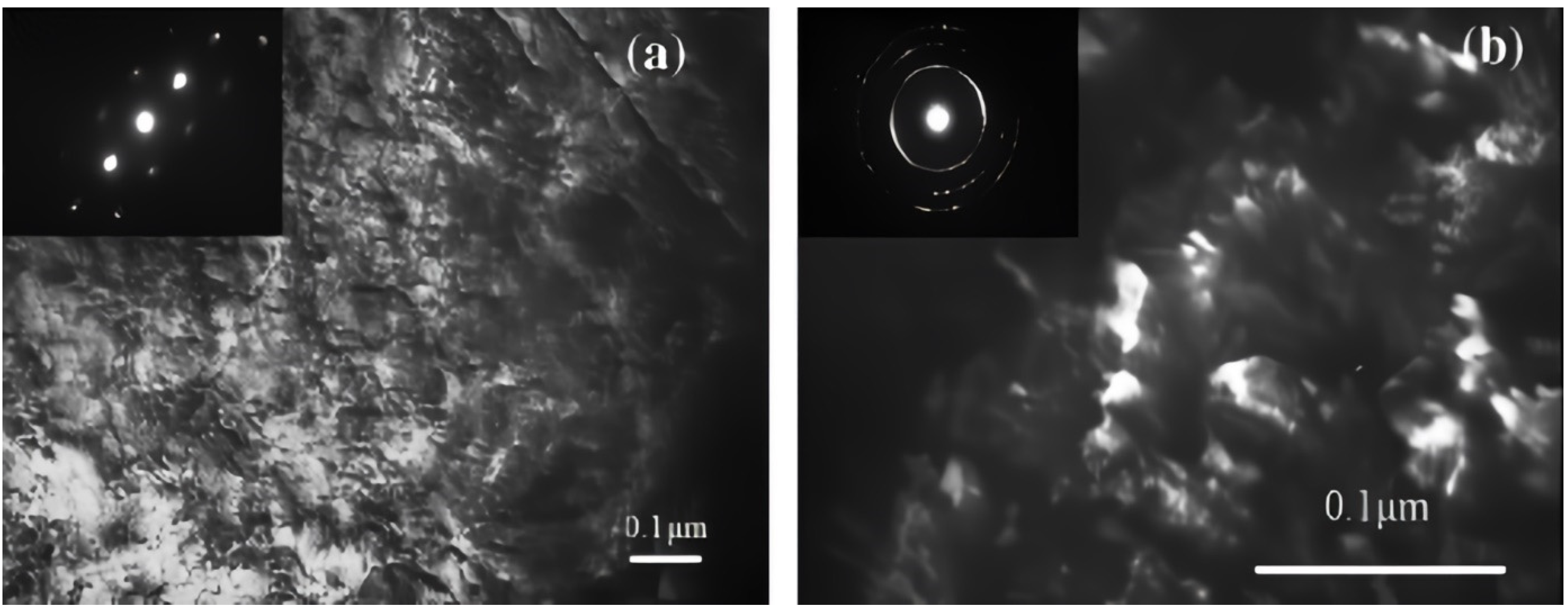 Materials 17 01618 g006