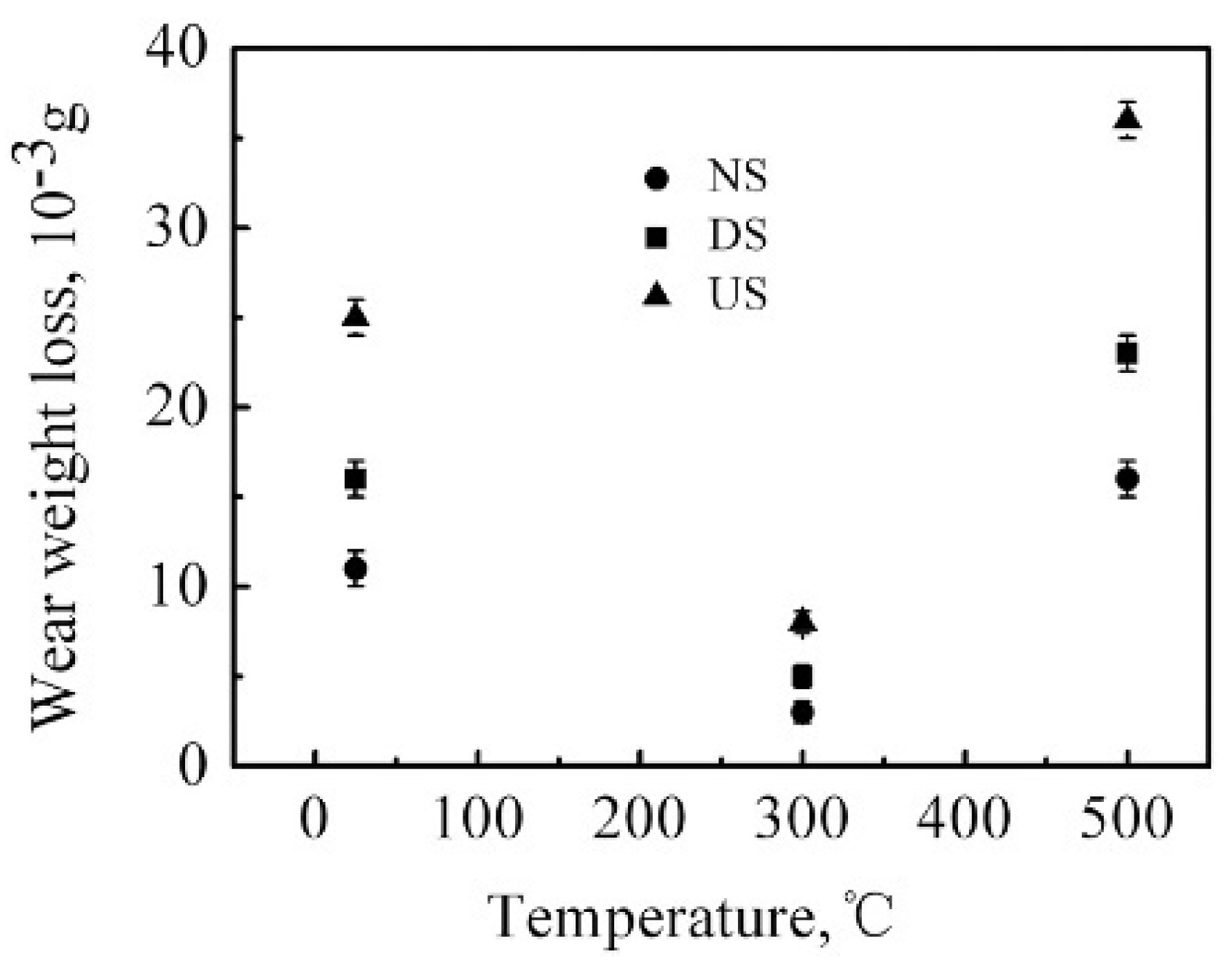 Materials 17 01618 g014