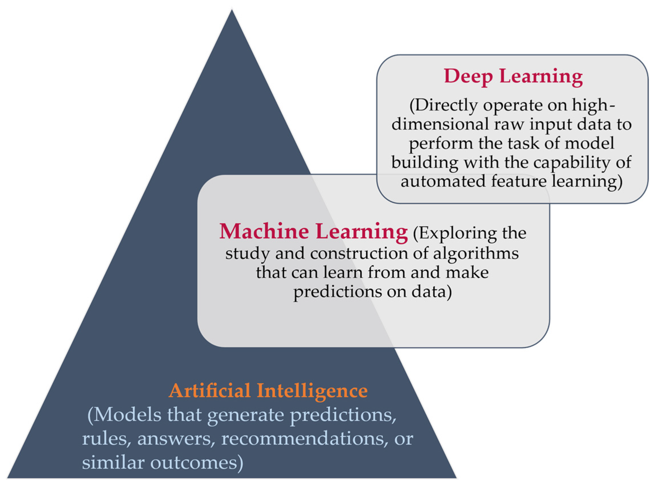 Materials 17 01621 g004