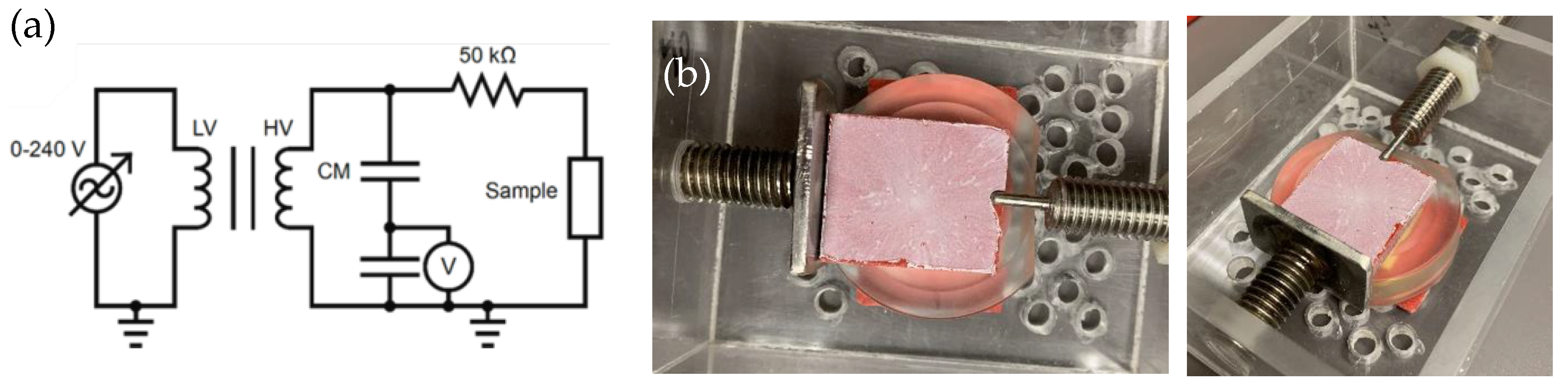 Materials 17 01622 g002