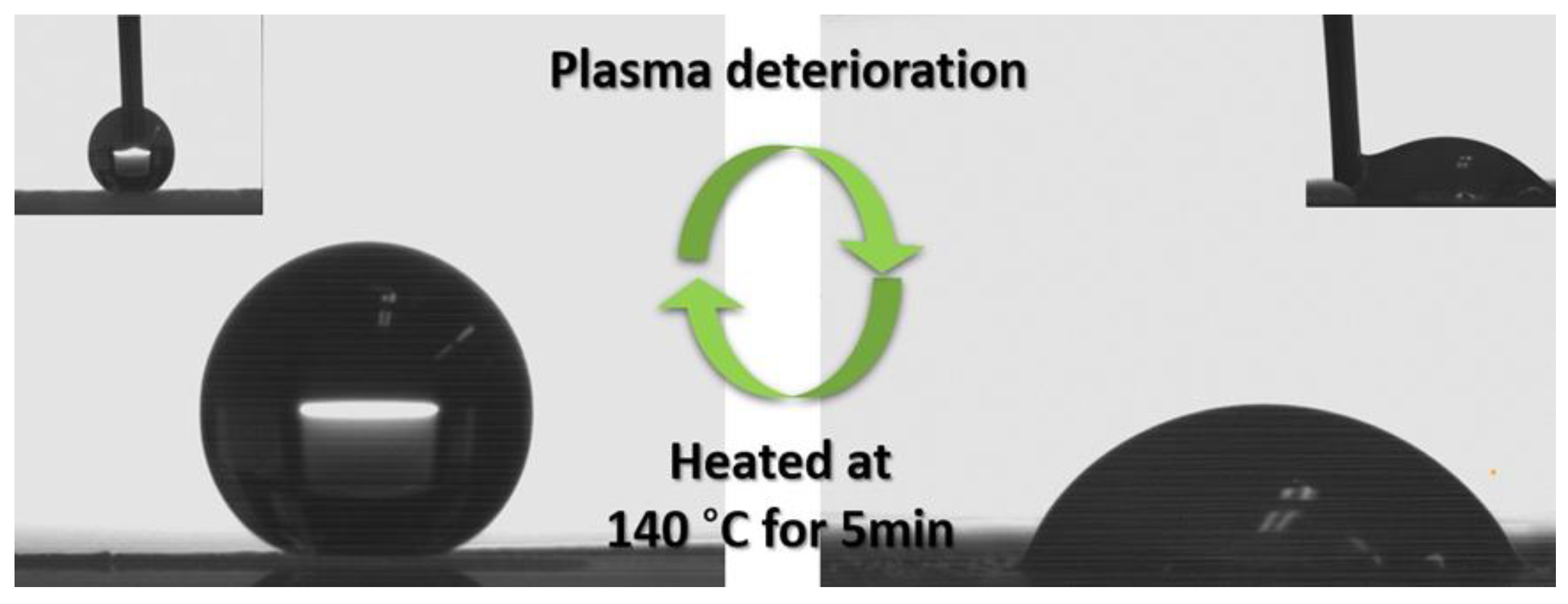 Materials 17 01622 g004