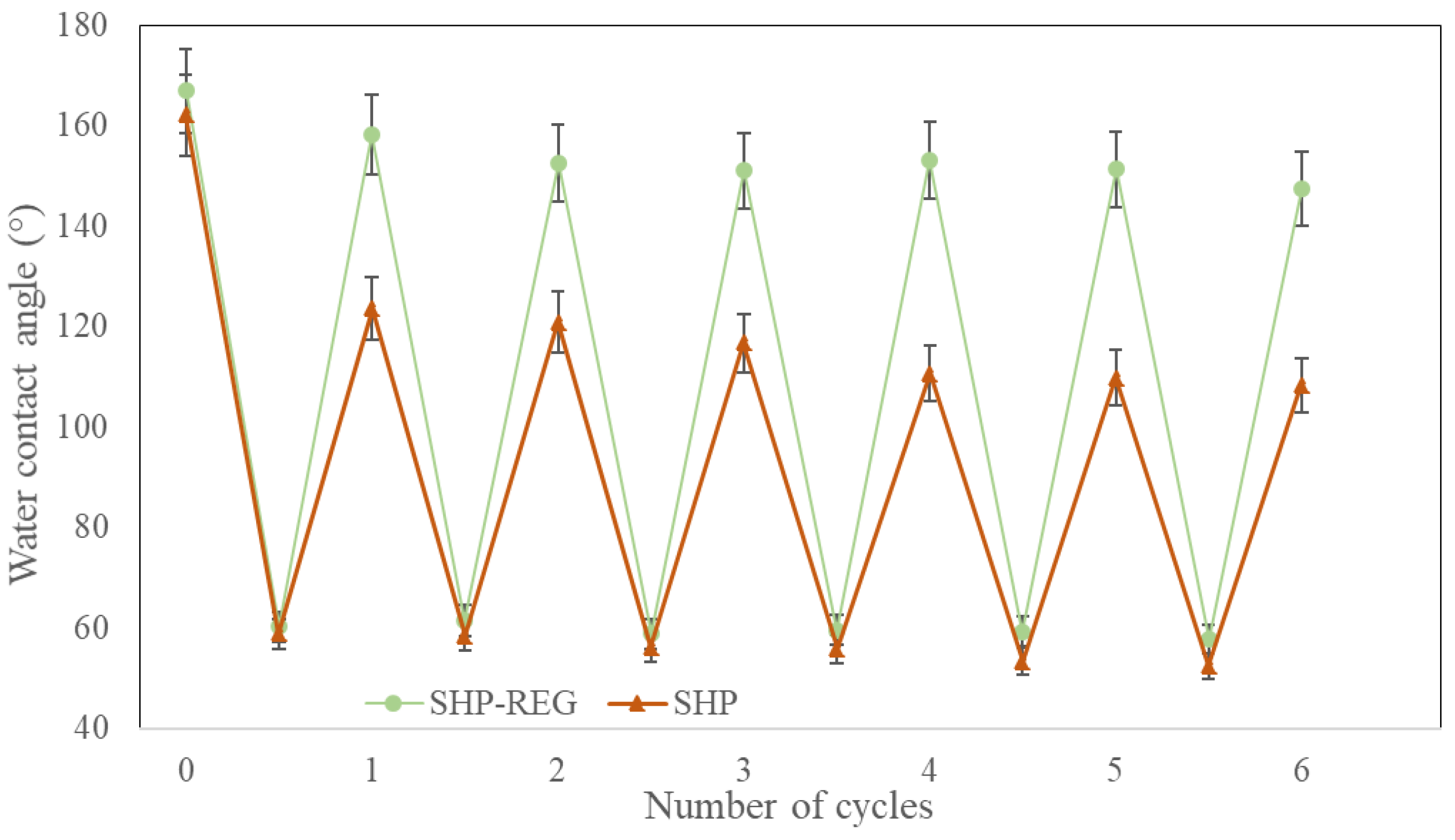 Materials 17 01622 g005